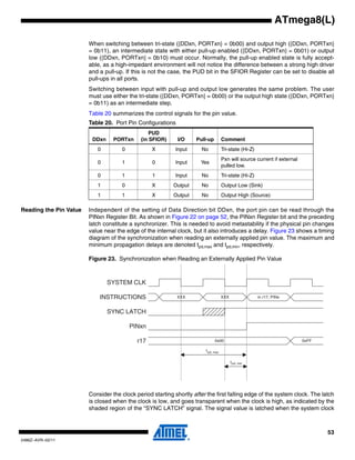 53
2486Z–AVR–02/11
ATmega8(L)
When switching between tri-state ({DDxn, PORTxn} = 0b00) and output high ({DDxn, PORTxn}
= 0b11), an intermediate state with either pull-up enabled ({DDxn, PORTxn} = 0b01) or output
low ({DDxn, PORTxn} = 0b10) must occur. Normally, the pull-up enabled state is fully accept-
able, as a high-impedant environment will not notice the difference between a strong high driver
and a pull-up. If this is not the case, the PUD bit in the SFIOR Register can be set to disable all
pull-ups in all ports.
Switching between input with pull-up and output low generates the same problem. The user
must use either the tri-state ({DDxn, PORTxn} = 0b00) or the output high state ({DDxn, PORTxn}
= 0b11) as an intermediate step.
Table 20 summarizes the control signals for the pin value.
Reading the Pin Value Independent of the setting of Data Direction bit DDxn, the port pin can be read through the
PINxn Register Bit. As shown in Figure 22 on page 52, the PINxn Register bit and the preceding
latch constitute a synchronizer. This is needed to avoid metastability if the physical pin changes
value near the edge of the internal clock, but it also introduces a delay. Figure 23 shows a timing
diagram of the synchronization when reading an externally applied pin value. The maximum and
minimum propagation delays are denoted tpd,max and tpd,min, respectively.
Figure 23. Synchronization when Reading an Externally Applied Pin Value
Consider the clock period starting shortly after the first falling edge of the system clock. The latch
is closed when the clock is low, and goes transparent when the clock is high, as indicated by the
shaded region of the “SYNC LATCH” signal. The signal value is latched when the system clock
Table 20. Port Pin Configurations
DDxn PORTxn
PUD
(in SFIOR) I/O Pull-up Comment
0 0 X Input No Tri-state (Hi-Z)
0 1 0 Input Yes
Pxn will source current if external
pulled low.
0 1 1 Input No Tri-state (Hi-Z)
1 0 X Output No Output Low (Sink)
1 1 X Output No Output High (Source)
XXX in r17, PINx
0x00 0xFF
INSTRUCTIONS
SYNC LATCH
PINxn
r17
XXX
SYSTEM CLK
tpd, max
tpd, min
 