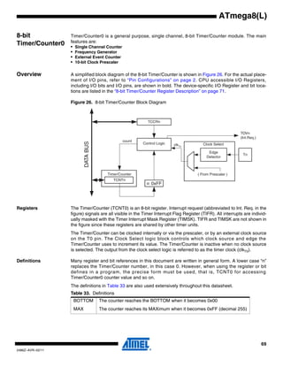 69
2486Z–AVR–02/11
ATmega8(L)
8-bit
Timer/Counter0
Timer/Counter0 is a general purpose, single channel, 8-bit Timer/Counter module. The main
features are:
• Single Channel Counter
• Frequency Generator
• External Event Counter
• 10-bit Clock Prescaler
Overview A simplified block diagram of the 8-bit Timer/Counter is shown in Figure 26. For the actual place-
ment of I/O pins, refer to “Pin Configurations” on page 2. CPU accessible I/O Registers,
including I/O bits and I/O pins, are shown in bold. The device-specific I/O Register and bit loca-
tions are listed in the “8-bit Timer/Counter Register Description” on page 71.
Figure 26. 8-bit Timer/Counter Block Diagram
Registers The Timer/Counter (TCNT0) is an 8-bit register. Interrupt request (abbreviated to Int. Req. in the
figure) signals are all visible in the Timer Interrupt Flag Register (TIFR). All interrupts are individ-
ually masked with the Timer Interrupt Mask Register (TIMSK). TIFR and TIMSK are not shown in
the figure since these registers are shared by other timer units.
The Timer/Counter can be clocked internally or via the prescaler, or by an external clock source
on the T0 pin. The Clock Select logic block controls which clock source and edge the
Timer/Counter uses to increment its value. The Timer/Counter is inactive when no clock source
is selected. The output from the clock select logic is referred to as the timer clock (clkT0).
Definitions Many register and bit references in this document are written in general form. A lower case “n”
replaces the Timer/Counter number, in this case 0. However, when using the register or bit
defines in a program, the precise form must be used, that is, TCNT0 for accessing
Timer/Counter0 counter value and so on.
The definitions in Table 33 are also used extensively throughout this datasheet.
Timer/Counter
DATABUS
TCNTn
Control Logic
= 0xFF
count
TOVn
(Int.Req.)
TCCRn
Clock Select
Tn
Edge
Detector
( From Prescaler )
clkTn
Table 33. Definitions
BOTTOM The counter reaches the BOTTOM when it becomes 0x00
MAX The counter reaches its MAXimum when it becomes 0xFF (decimal 255)
 