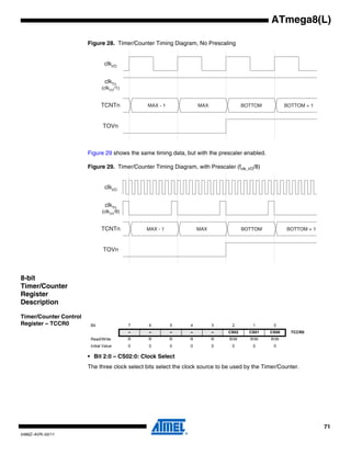 71
2486Z–AVR–02/11
ATmega8(L)
Figure 28. Timer/Counter Timing Diagram, No Prescaling
Figure 29 shows the same timing data, but with the prescaler enabled.
Figure 29. Timer/Counter Timing Diagram, with Prescaler (fclk_I/O/8)
8-bit
Timer/Counter
Register
Description
Timer/Counter Control
Register – TCCR0
• Bit 2:0 – CS02:0: Clock Select
The three clock select bits select the clock source to be used by the Timer/Counter.
clkTn
(clkI/O
/1)
TOVn
clkI/O
TCNTn MAX - 1 MAX BOTTOM BOTTOM + 1
TOVn
TCNTn MAX - 1 MAX BOTTOM BOTTOM + 1
clkI/O
clkTn
(clkI/O
/8)
Bit 7 6 5 4 3 2 1 0
– – – – – CS02 CS01 CS00 TCCR0
Read/Write R R R R R R/W R/W R/W
Initial Value 0 0 0 0 0 0 0 0
 