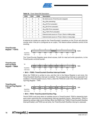 72
2486Z–AVR–02/11
ATmega8(L)
If external pin modes are used for the Timer/Counter0, transitions on the T0 pin will clock the
counter even if the pin is configured as an output. This feature allows software control of the
counting.
Timer/Counter
Register – TCNT0
The Timer/Counter Register gives direct access, both for read and write operations, to the
Timer/Counter unit 8-bit counter.
Timer/Counter
Interrupt Mask
Register – TIMSK
• Bit 0 – TOIE0: Timer/Counter0 Overflow Interrupt Enable
When the TOIE0 bit is written to one, and the I-bit in the Status Register is set (one), the
Timer/Counter0 Overflow interrupt is enabled. The corresponding interrupt is executed if an
overflow in Timer/Counter0 occurs, that is, when the TOV0 bit is set in the Timer/Counter Inter-
rupt Flag Register – TIFR.
Timer/Counter
Interrupt Flag Register
– TIFR
• Bit 0 – TOV0: Timer/Counter0 Overflow Flag
The bit TOV0 is set (one) when an overflow occurs in Timer/Counter0. TOV0 is cleared by hard-
ware when executing the corresponding interrupt Handling Vector. Alternatively, TOV0 is
cleared by writing a logic one to the flag. When the SREG I-bit, TOIE0 (Timer/Counter0 Overflow
Interrupt Enable), and TOV0 are set (one), the Timer/Counter0 Overflow interrupt is executed.
Table 34. Clock Select Bit Description
CS02 CS01 CS00 Description
0 0 0 No clock source (Timer/Counter stopped)
0 0 1 clkI/O/(No prescaling)
0 1 0 clkI/O/8 (From prescaler)
0 1 1 clkI/O/64 (From prescaler)
1 0 0 clkI/O/256 (From prescaler)
1 0 1 clkI/O/1024 (From prescaler)
1 1 0 External clock source on T0 pin. Clock on falling edge
1 1 1 External clock source on T0 pin. Clock on rising edge
Bit 7 6 5 4 3 2 1 0
TCNT0[7:0] TCNT0
Read/Write R/W R/W R/W R/W R/W R/W R/W R/W
Initial Value 0 0 0 0 0 0 0 0
Bit 7 6 5 4 3 2 1 0
OCIE2 TOIE2 TICIE1 OCIE1A OCIE1B TOIE1 – TOIE0 TIMSK
Read/Write R/W R/W R/W R/W R/W R/W R/W R/W
Initial Value 0 0 0 0 0 0 0 0
Bit 7 6 5 4 3 2 1 0
OCF2 TOV2 ICF1 OCF1A OCF1B TOV1 – TOV0 TIFR
Read/Write R/W R/W R/W R/W R/W R/W R/W R/W
Initial Value 0 0 0 0 0 0 0 0
 