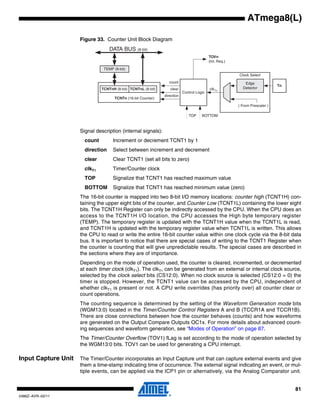 81
2486Z–AVR–02/11
ATmega8(L)
Figure 33. Counter Unit Block Diagram
Signal description (internal signals):
count Increment or decrement TCNT1 by 1
direction Select between increment and decrement
clear Clear TCNT1 (set all bits to zero)
clkT1 Timer/Counter clock
TOP Signalize that TCNT1 has reached maximum value
BOTTOM Signalize that TCNT1 has reached minimum value (zero)
The 16-bit counter is mapped into two 8-bit I/O memory locations: counter high (TCNT1H) con-
taining the upper eight bits of the counter, and Counter Low (TCNT1L) containing the lower eight
bits. The TCNT1H Register can only be indirectly accessed by the CPU. When the CPU does an
access to the TCNT1H I/O location, the CPU accesses the High byte temporary register
(TEMP). The temporary register is updated with the TCNT1H value when the TCNT1L is read,
and TCNT1H is updated with the temporary register value when TCNT1L is written. This allows
the CPU to read or write the entire 16-bit counter value within one clock cycle via the 8-bit data
bus. It is important to notice that there are special cases of writing to the TCNT1 Register when
the counter is counting that will give unpredictable results. The special cases are described in
the sections where they are of importance.
Depending on the mode of operation used, the counter is cleared, incremented, or decremented
at each timer clock (clkT1). The clkT1 can be generated from an external or internal clock source,
selected by the clock select bits (CS12:0). When no clock source is selected (CS12:0 = 0) the
timer is stopped. However, the TCNT1 value can be accessed by the CPU, independent of
whether clkT1 is present or not. A CPU write overrides (has priority over) all counter clear or
count operations.
The counting sequence is determined by the setting of the Waveform Generation mode bits
(WGM13:0) located in the Timer/Counter Control Registers A and B (TCCR1A and TCCR1B).
There are close connections between how the counter behaves (counts) and how waveforms
are generated on the Output Compare Outputs OC1x. For more details about advanced count-
ing sequences and waveform generation, see “Modes of Operation” on page 87.
The Timer/Counter Overflow (TOV1) fLag is set according to the mode of operation selected by
the WGM13:0 bits. TOV1 can be used for generating a CPU interrupt.
Input Capture Unit The Timer/Counter incorporates an Input Capture unit that can capture external events and give
them a time-stamp indicating time of occurrence. The external signal indicating an event, or mul-
tiple events, can be applied via the ICP1 pin or alternatively, via the Analog Comparator unit.
TEMP (8-bit)
DATA BUS (8-bit)
TCNTn (16-bit Counter)
TCNTnH (8-bit) TCNTnL (8-bit)
Control Logic
count
clear
direction
TOVn
(Int. Req.)
Clock Select
TOP BOTTOM
Tn
Edge
Detector
( From Prescaler )
clkTn
 