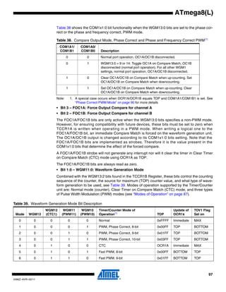 97
2486Z–AVR–02/11
ATmega8(L)
Table 38 shows the COM1x1:0 bit functionality when the WGM13:0 bits are set to the phase cor-
rect or the phase and frequency correct, PWM mode.
Note: 1. A special case occurs when OCR1A/OCR1B equals TOP and COM1A1/COM1B1 is set. See
“Phase Correct PWM Mode” on page 90 for more details
• Bit 3 – FOC1A: Force Output Compare for channel A
• Bit 2 – FOC1B: Force Output Compare for channel B
The FOC1A/FOC1B bits are only active when the WGM13:0 bits specifies a non-PWM mode.
However, for ensuring compatibility with future devices, these bits must be set to zero when
TCCR1A is written when operating in a PWM mode. When writing a logical one to the
FOC1A/FOC1B bit, an immediate Compare Match is forced on the waveform generation unit.
The OC1A/OC1B output is changed according to its COM1x1:0 bits setting. Note that the
FOC1A/FOC1B bits are implemented as strobes. Therefore it is the value present in the
COM1x1:0 bits that determine the effect of the forced compare.
A FOC1A/FOC1B strobe will not generate any interrupt nor will it clear the timer in Clear Timer
on Compare Match (CTC) mode using OCR1A as TOP.
The FOC1A/FOC1B bits are always read as zero.
• Bit 1:0 – WGM11:0: Waveform Generation Mode
Combined with the WGM13:2 bits found in the TCCR1B Register, these bits control the counting
sequence of the counter, the source for maximum (TOP) counter value, and what type of wave-
form generation to be used, see Table 39. Modes of operation supported by the Timer/Counter
unit are: Normal mode (counter), Clear Timer on Compare Match (CTC) mode, and three types
of Pulse Width Modulation (PWM) modes (see “Modes of Operation” on page 87).
Table 38. Compare Output Mode, Phase Correct and Phase and Frequency Correct PWM(1)
COM1A1/
COM1B1
COM1A0/
COM1B0 Description
0 0 Normal port operation, OC1A/OC1B disconnected.
0 1 WGM13:0 = 9 or 14: Toggle OC1A on Compare Match, OC1B
disconnected (normal port operation). For all other WGM1
settings, normal port operation, OC1A/OC1B disconnected.
1 0 Clear OC1A/OC1B on Compare Match when up-counting. Set
OC1A/OC1B on Compare Match when downcounting.
1 1 Set OC1A/OC1B on Compare Match when up-counting. Clear
OC1A/OC1B on Compare Match when downcounting.
Table 39. Waveform Generation Mode Bit Description
Mode WGM13
WGM12
(CTC1)
WGM11
(PWM11)
WGM10
(PWM10)
Timer/Counter Mode of
Operation(1)
TOP
Update of
OCR1x
TOV1 Flag
Set on
0 0 0 0 0 Normal 0xFFFF Immediate MAX
1 0 0 0 1 PWM, Phase Correct, 8-bit 0x00FF TOP BOTTOM
2 0 0 1 0 PWM, Phase Correct, 9-bit 0x01FF TOP BOTTOM
3 0 0 1 1 PWM, Phase Correct, 10-bit 0x03FF TOP BOTTOM
4 0 1 0 0 CTC OCR1A Immediate MAX
5 0 1 0 1 Fast PWM, 8-bit 0x00FF BOTTOM TOP
6 0 1 1 0 Fast PWM, 9-bit 0x01FF BOTTOM TOP
 