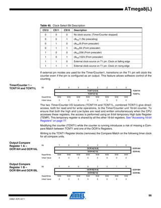 99
2486Z–AVR–02/11
ATmega8(L)
If external pin modes are used for the Timer/Counter1, transitions on the T1 pin will clock the
counter even if the pin is configured as an output. This feature allows software control of the
counting.
Timer/Counter 1 –
TCNT1H and TCNT1L
The two Timer/Counter I/O locations (TCNT1H and TCNT1L, combined TCNT1) give direct
access, both for read and for write operations, to the Timer/Counter unit 16-bit counter. To
ensure that both the high and Low bytes are read and written simultaneously when the CPU
accesses these registers, the access is performed using an 8-bit temporary High byte Register
(TEMP). This temporary register is shared by all the other 16-bit registers. See “Accessing 16-bit
Registers” on page 77.
Modifying the counter (TCNT1) while the counter is running introduces a risk of missing a Com-
pare Match between TCNT1 and one of the OCR1x Registers.
Writing to the TCNT1 Register blocks (removes) the Compare Match on the following timer clock
for all compare units.
Output Compare
Register 1 A –
OCR1AH and OCR1AL
Output Compare
Register 1 B –
OCR1BH and OCR1BL
Table 40. Clock Select Bit Description
CS12 CS11 CS10 Description
0 0 0 No clock source. (Timer/Counter stopped)
0 0 1 clkI/O/1 (No prescaling)
0 1 0 clkI/O/8 (From prescaler)
0 1 1 clkI/O/64 (From prescaler)
1 0 0 clkI/O/256 (From prescaler)
1 0 1 clkI/O/1024 (From prescaler)
1 1 0 External clock source on T1 pin. Clock on falling edge
1 1 1 External clock source on T1 pin. Clock on rising edge
Bit 7 6 5 4 3 2 1 0
TCNT1[15:8] TCNT1H
TCNT1[7:0] TCNT1L
Read/Write R/W R/W R/W R/W R/W R/W R/W R/W
Initial Value 0 0 0 0 0 0 0 0
Bit 7 6 5 4 3 2 1 0
OCR1A[15:8] OCR1AH
OCR1A[7:0] OCR1AL
Read/Write R/W R/W R/W R/W R/W R/W R/W R/W
Initial Value 0 0 0 0 0 0 0 0
Bit 7 6 5 4 3 2 1 0
OCR1B[15:8] OCR1BH
OCR1B[7:0] OCR1BL
Read/Write R/W R/W R/W R/W R/W R/W R/W R/W
Initial Value 0 0 0 0 0 0 0 0
 