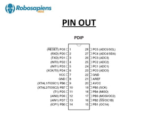 PIN OUT
 