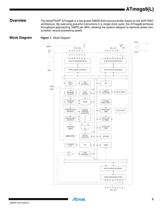 Avr Microcontroller Risc Cpu Atmel 2486-8-bit-avr-microcontroller-atmega8 l-datasheet | PDF