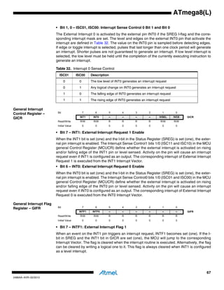 Atmel 2486-8-bit-avr-microcontroller-atmega8 l-datasheet | PDF
