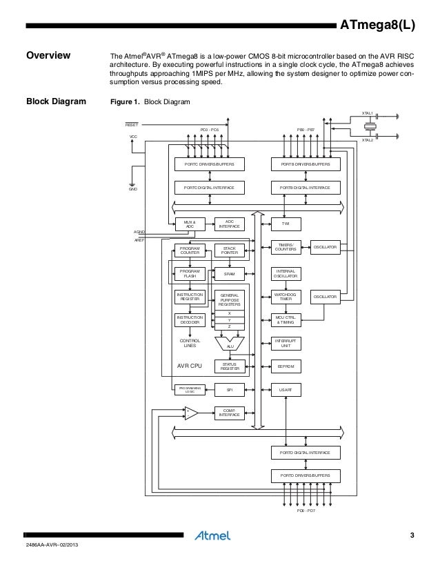 Similar Datasheet