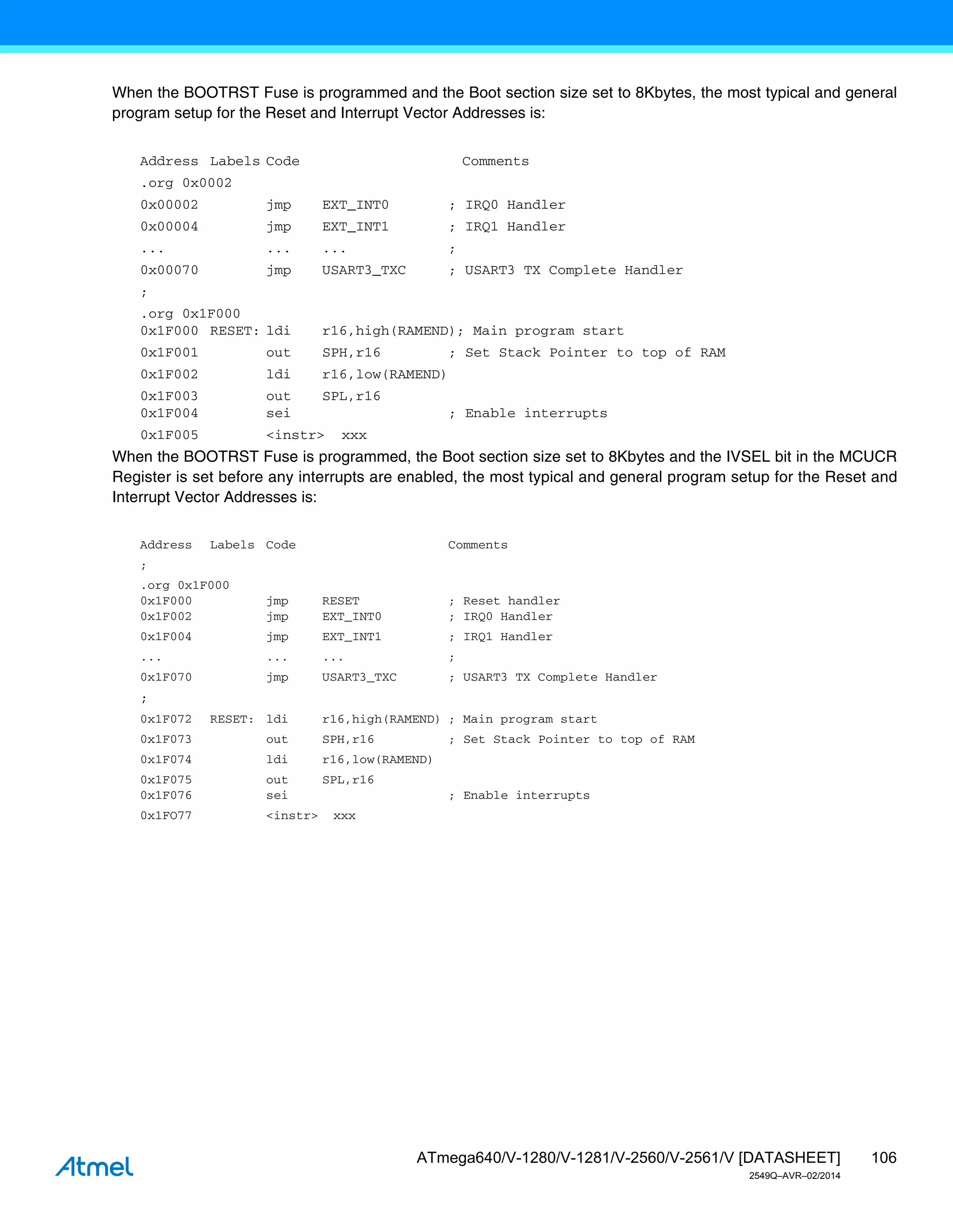 106
ATmega640/V-1280/V-1281/V-2560/V-2561/V [DATASHEET]
2549Q–AVR–02/2014
When the BOOTRST Fuse is programmed and the Boot section size set to 8Kbytes, the most typical and general
program setup for the Reset and Interrupt Vector Addresses is:
Address Labels Code Comments
.org 0x0002
0x00002 jmp EXT_INT0 ; IRQ0 Handler
0x00004 jmp EXT_INT1 ; IRQ1 Handler
... ... ... ;
0x00070 jmp USART3_TXC ; USART3 TX Complete Handler
;
.org 0x1F000
0x1F000 RESET: ldi r16,high(RAMEND); Main program start
0x1F001 out SPH,r16 ; Set Stack Pointer to top of RAM
0x1F002 ldi r16,low(RAMEND)
0x1F003 out SPL,r16
0x1F004 sei ; Enable interrupts
0x1F005 <instr> xxx
When the BOOTRST Fuse is programmed, the Boot section size set to 8Kbytes and the IVSEL bit in the MCUCR
Register is set before any interrupts are enabled, the most typical and general program setup for the Reset and
Interrupt Vector Addresses is:
Address Labels Code Comments
;
.org 0x1F000
0x1F000 jmp RESET ; Reset handler
0x1F002 jmp EXT_INT0 ; IRQ0 Handler
0x1F004 jmp EXT_INT1 ; IRQ1 Handler
... ... ... ;
0x1F070 jmp USART3_TXC ; USART3 TX Complete Handler
;
0x1F072 RESET: ldi r16,high(RAMEND) ; Main program start
0x1F073 out SPH,r16 ; Set Stack Pointer to top of RAM
0x1F074 ldi r16,low(RAMEND)
0x1F075 out SPL,r16
0x1F076 sei ; Enable interrupts
0x1FO77 <instr> xxx
 