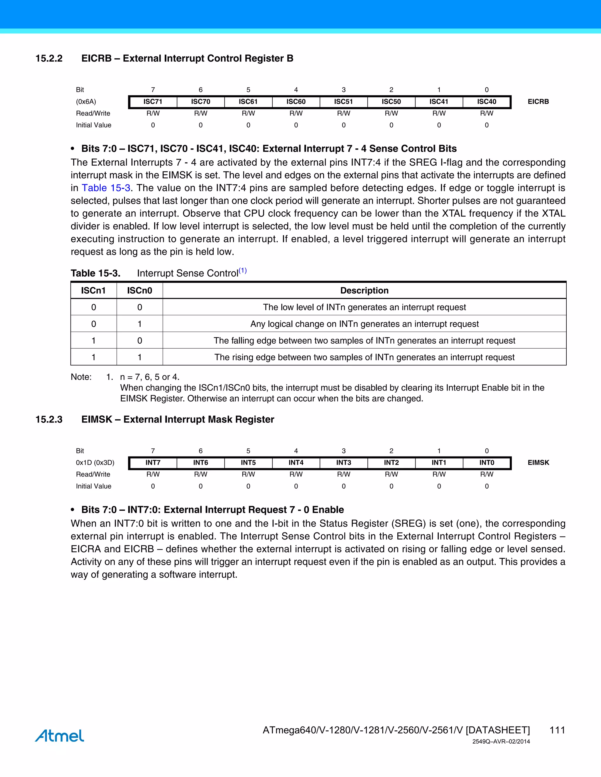 111
ATmega640/V-1280/V-1281/V-2560/V-2561/V [DATASHEET]
2549Q–AVR–02/2014
15.2.2 EICRB – External Interrupt Control Register B
• Bits 7:0 – ISC71, ISC70 - ISC41, ISC40: External Interrupt 7 - 4 Sense Control Bits
The External Interrupts 7 - 4 are activated by the external pins INT7:4 if the SREG I-flag and the corresponding
interrupt mask in the EIMSK is set. The level and edges on the external pins that activate the interrupts are defined
in Table 15-3. The value on the INT7:4 pins are sampled before detecting edges. If edge or toggle interrupt is
selected, pulses that last longer than one clock period will generate an interrupt. Shorter pulses are not guaranteed
to generate an interrupt. Observe that CPU clock frequency can be lower than the XTAL frequency if the XTAL
divider is enabled. If low level interrupt is selected, the low level must be held until the completion of the currently
executing instruction to generate an interrupt. If enabled, a level triggered interrupt will generate an interrupt
request as long as the pin is held low.
Note: 1. n = 7, 6, 5 or 4.
When changing the ISCn1/ISCn0 bits, the interrupt must be disabled by clearing its Interrupt Enable bit in the
EIMSK Register. Otherwise an interrupt can occur when the bits are changed.
15.2.3 EIMSK – External Interrupt Mask Register
• Bits 7:0 – INT7:0: External Interrupt Request 7 - 0 Enable
When an INT7:0 bit is written to one and the I-bit in the Status Register (SREG) is set (one), the corresponding
external pin interrupt is enabled. The Interrupt Sense Control bits in the External Interrupt Control Registers –
EICRA and EICRB – defines whether the external interrupt is activated on rising or falling edge or level sensed.
Activity on any of these pins will trigger an interrupt request even if the pin is enabled as an output. This provides a
way of generating a software interrupt.
Bit 7 6 5 4 3 2 1 0
(0x6A) ISC71 ISC70 ISC61 ISC60 ISC51 ISC50 ISC41 ISC40 EICRB
Read/Write R/W R/W R/W R/W R/W R/W R/W R/W
Initial Value 0 0 0 0 0 0 0 0
Table 15-3. Interrupt Sense Control(1)
ISCn1 ISCn0 Description
0 0 The low level of INTn generates an interrupt request
0 1 Any logical change on INTn generates an interrupt request
1 0 The falling edge between two samples of INTn generates an interrupt request
1 1 The rising edge between two samples of INTn generates an interrupt request
Bit 7 6 5 4 3 2 1 0
0x1D (0x3D) INT7 INT6 INT5 INT4 INT3 INT2 INT1 INT0 EIMSK
Read/Write R/W R/W R/W R/W R/W R/W R/W R/W
Initial Value 0 0 0 0 0 0 0 0
 