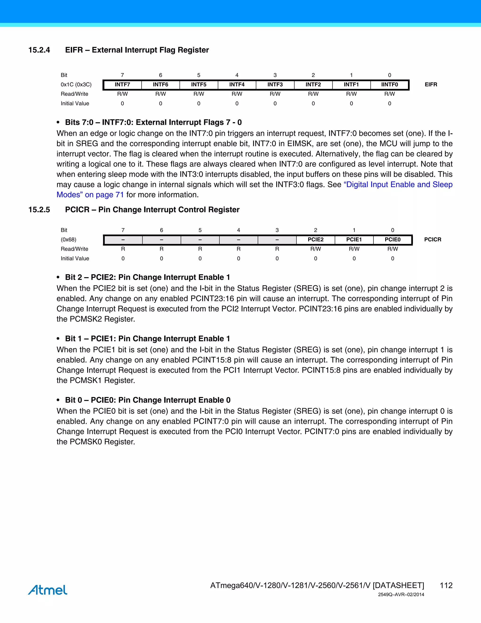 112
ATmega640/V-1280/V-1281/V-2560/V-2561/V [DATASHEET]
2549Q–AVR–02/2014
15.2.4 EIFR – External Interrupt Flag Register
• Bits 7:0 – INTF7:0: External Interrupt Flags 7 - 0
When an edge or logic change on the INT7:0 pin triggers an interrupt request, INTF7:0 becomes set (one). If the I-
bit in SREG and the corresponding interrupt enable bit, INT7:0 in EIMSK, are set (one), the MCU will jump to the
interrupt vector. The flag is cleared when the interrupt routine is executed. Alternatively, the flag can be cleared by
writing a logical one to it. These flags are always cleared when INT7:0 are configured as level interrupt. Note that
when entering sleep mode with the INT3:0 interrupts disabled, the input buffers on these pins will be disabled. This
may cause a logic change in internal signals which will set the INTF3:0 flags. See “Digital Input Enable and Sleep
Modes” on page 71 for more information.
15.2.5 PCICR – Pin Change Interrupt Control Register
• Bit 2 – PCIE2: Pin Change Interrupt Enable 1
When the PCIE2 bit is set (one) and the I-bit in the Status Register (SREG) is set (one), pin change interrupt 2 is
enabled. Any change on any enabled PCINT23:16 pin will cause an interrupt. The corresponding interrupt of Pin
Change Interrupt Request is executed from the PCI2 Interrupt Vector. PCINT23:16 pins are enabled individually by
the PCMSK2 Register.
• Bit 1 – PCIE1: Pin Change Interrupt Enable 1
When the PCIE1 bit is set (one) and the I-bit in the Status Register (SREG) is set (one), pin change interrupt 1 is
enabled. Any change on any enabled PCINT15:8 pin will cause an interrupt. The corresponding interrupt of Pin
Change Interrupt Request is executed from the PCI1 Interrupt Vector. PCINT15:8 pins are enabled individually by
the PCMSK1 Register.
• Bit 0 – PCIE0: Pin Change Interrupt Enable 0
When the PCIE0 bit is set (one) and the I-bit in the Status Register (SREG) is set (one), pin change interrupt 0 is
enabled. Any change on any enabled PCINT7:0 pin will cause an interrupt. The corresponding interrupt of Pin
Change Interrupt Request is executed from the PCI0 Interrupt Vector. PCINT7:0 pins are enabled individually by
the PCMSK0 Register.
Bit 7 6 5 4 3 2 1 0
0x1C (0x3C) INTF7 INTF6 INTF5 INTF4 INTF3 INTF2 INTF1 IINTF0 EIFR
Read/Write R/W R/W R/W R/W R/W R/W R/W R/W
Initial Value 0 0 0 0 0 0 0 0
Bit 7 6 5 4 3 2 1 0
(0x68) – – – – – PCIE2 PCIE1 PCIE0 PCICR
Read/Write R R R R R R/W R/W R/W
Initial Value 0 0 0 0 0 0 0 0
 