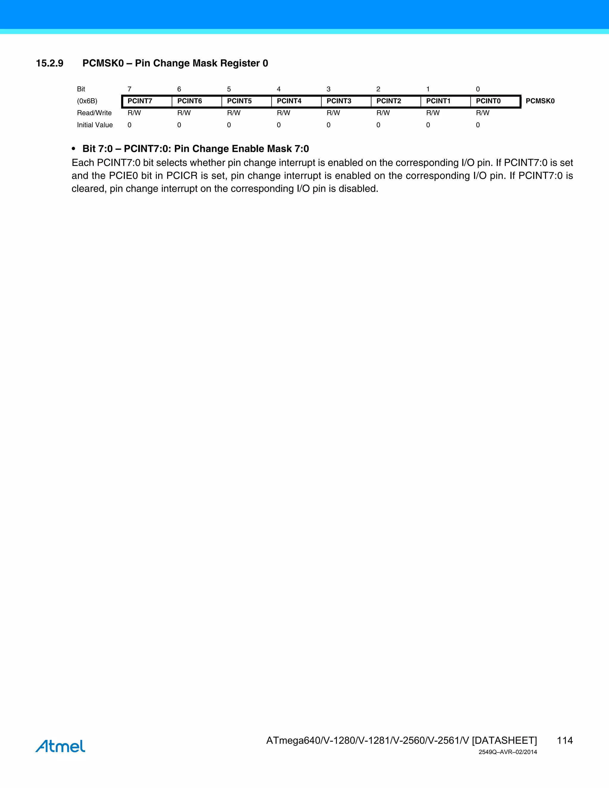 114
ATmega640/V-1280/V-1281/V-2560/V-2561/V [DATASHEET]
2549Q–AVR–02/2014
15.2.9 PCMSK0 – Pin Change Mask Register 0
• Bit 7:0 – PCINT7:0: Pin Change Enable Mask 7:0
Each PCINT7:0 bit selects whether pin change interrupt is enabled on the corresponding I/O pin. If PCINT7:0 is set
and the PCIE0 bit in PCICR is set, pin change interrupt is enabled on the corresponding I/O pin. If PCINT7:0 is
cleared, pin change interrupt on the corresponding I/O pin is disabled.
Bit 7 6 5 4 3 2 1 0
(0x6B) PCINT7 PCINT6 PCINT5 PCINT4 PCINT3 PCINT2 PCINT1 PCINT0 PCMSK0
Read/Write R/W R/W R/W R/W R/W R/W R/W R/W
Initial Value 0 0 0 0 0 0 0 0
 