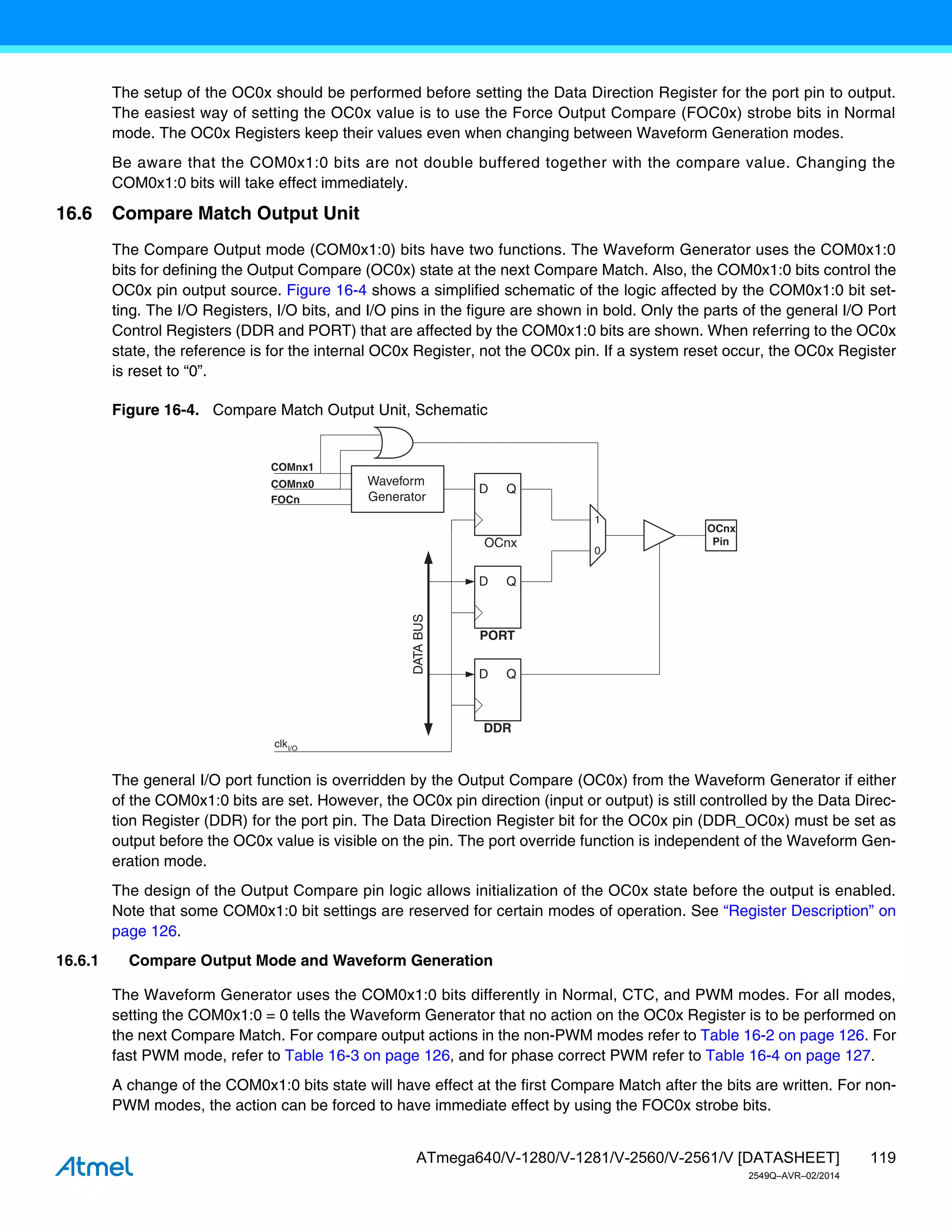 119
ATmega640/V-1280/V-1281/V-2560/V-2561/V [DATASHEET]
2549Q–AVR–02/2014
The setup of the OC0x should be performed before setting the Data Direction Register for the port pin to output.
The easiest way of setting the OC0x value is to use the Force Output Compare (FOC0x) strobe bits in Normal
mode. The OC0x Registers keep their values even when changing between Waveform Generation modes.
Be aware that the COM0x1:0 bits are not double buffered together with the compare value. Changing the
COM0x1:0 bits will take effect immediately.
16.6 Compare Match Output Unit
The Compare Output mode (COM0x1:0) bits have two functions. The Waveform Generator uses the COM0x1:0
bits for defining the Output Compare (OC0x) state at the next Compare Match. Also, the COM0x1:0 bits control the
OC0x pin output source. Figure 16-4 shows a simplified schematic of the logic affected by the COM0x1:0 bit set-
ting. The I/O Registers, I/O bits, and I/O pins in the figure are shown in bold. Only the parts of the general I/O Port
Control Registers (DDR and PORT) that are affected by the COM0x1:0 bits are shown. When referring to the OC0x
state, the reference is for the internal OC0x Register, not the OC0x pin. If a system reset occur, the OC0x Register
is reset to “0”.
Figure 16-4. Compare Match Output Unit, Schematic
The general I/O port function is overridden by the Output Compare (OC0x) from the Waveform Generator if either
of the COM0x1:0 bits are set. However, the OC0x pin direction (input or output) is still controlled by the Data Direc-
tion Register (DDR) for the port pin. The Data Direction Register bit for the OC0x pin (DDR_OC0x) must be set as
output before the OC0x value is visible on the pin. The port override function is independent of the Waveform Gen-
eration mode.
The design of the Output Compare pin logic allows initialization of the OC0x state before the output is enabled.
Note that some COM0x1:0 bit settings are reserved for certain modes of operation. See “Register Description” on
page 126.
16.6.1 Compare Output Mode and Waveform Generation
The Waveform Generator uses the COM0x1:0 bits differently in Normal, CTC, and PWM modes. For all modes,
setting the COM0x1:0 = 0 tells the Waveform Generator that no action on the OC0x Register is to be performed on
the next Compare Match. For compare output actions in the non-PWM modes refer to Table 16-2 on page 126. For
fast PWM mode, refer to Table 16-3 on page 126, and for phase correct PWM refer to Table 16-4 on page 127.
A change of the COM0x1:0 bits state will have effect at the first Compare Match after the bits are written. For non-
PWM modes, the action can be forced to have immediate effect by using the FOC0x strobe bits.
PORT
DDR
D Q
D Q
OCnx
Pin
OCnx
D Q
Waveform
Generator
COMnx1
COMnx0
0
1
DATA
BUS
FOCn
clkI/O
 