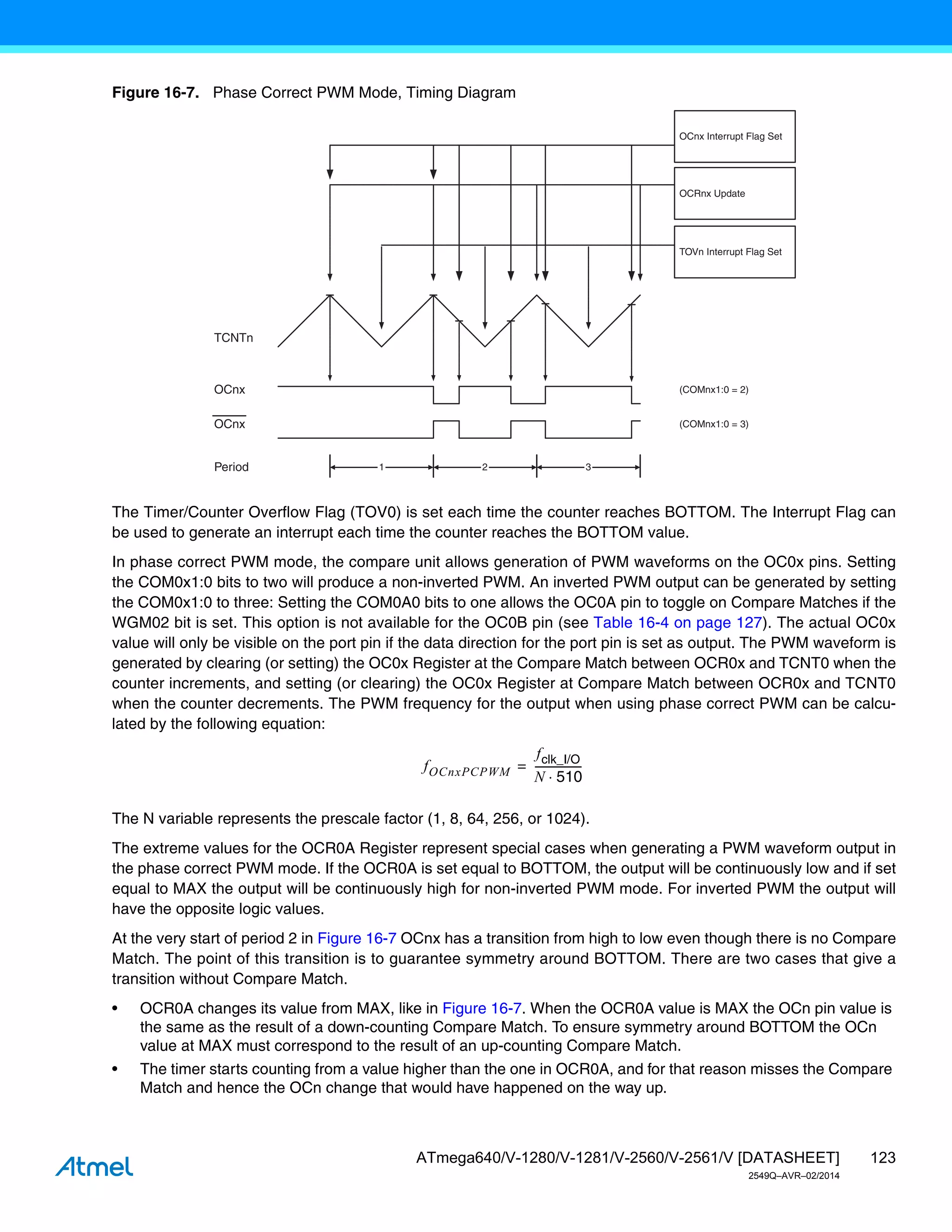 123
ATmega640/V-1280/V-1281/V-2560/V-2561/V [DATASHEET]
2549Q–AVR–02/2014
Figure 16-7. Phase Correct PWM Mode, Timing Diagram
The Timer/Counter Overflow Flag (TOV0) is set each time the counter reaches BOTTOM. The Interrupt Flag can
be used to generate an interrupt each time the counter reaches the BOTTOM value.
In phase correct PWM mode, the compare unit allows generation of PWM waveforms on the OC0x pins. Setting
the COM0x1:0 bits to two will produce a non-inverted PWM. An inverted PWM output can be generated by setting
the COM0x1:0 to three: Setting the COM0A0 bits to one allows the OC0A pin to toggle on Compare Matches if the
WGM02 bit is set. This option is not available for the OC0B pin (see Table 16-4 on page 127). The actual OC0x
value will only be visible on the port pin if the data direction for the port pin is set as output. The PWM waveform is
generated by clearing (or setting) the OC0x Register at the Compare Match between OCR0x and TCNT0 when the
counter increments, and setting (or clearing) the OC0x Register at Compare Match between OCR0x and TCNT0
when the counter decrements. The PWM frequency for the output when using phase correct PWM can be calcu-
lated by the following equation:
The N variable represents the prescale factor (1, 8, 64, 256, or 1024).
The extreme values for the OCR0A Register represent special cases when generating a PWM waveform output in
the phase correct PWM mode. If the OCR0A is set equal to BOTTOM, the output will be continuously low and if set
equal to MAX the output will be continuously high for non-inverted PWM mode. For inverted PWM the output will
have the opposite logic values.
At the very start of period 2 in Figure 16-7 OCnx has a transition from high to low even though there is no Compare
Match. The point of this transition is to guarantee symmetry around BOTTOM. There are two cases that give a
transition without Compare Match.
• OCR0A changes its value from MAX, like in Figure 16-7. When the OCR0A value is MAX the OCn pin value is
the same as the result of a down-counting Compare Match. To ensure symmetry around BOTTOM the OCn
value at MAX must correspond to the result of an up-counting Compare Match.
• The timer starts counting from a value higher than the one in OCR0A, and for that reason misses the Compare
Match and hence the OCn change that would have happened on the way up.
TOVn Interrupt Flag Set
OCnx Interrupt Flag Set
1 2 3
TCNTn
Period
OCnx
OCnx
(COMnx1:0 = 2)
(COMnx1:0 = 3)
OCRnx Update
fOCnxPCPWM
fclk_I/O
N 510

-----------------
-
=
 