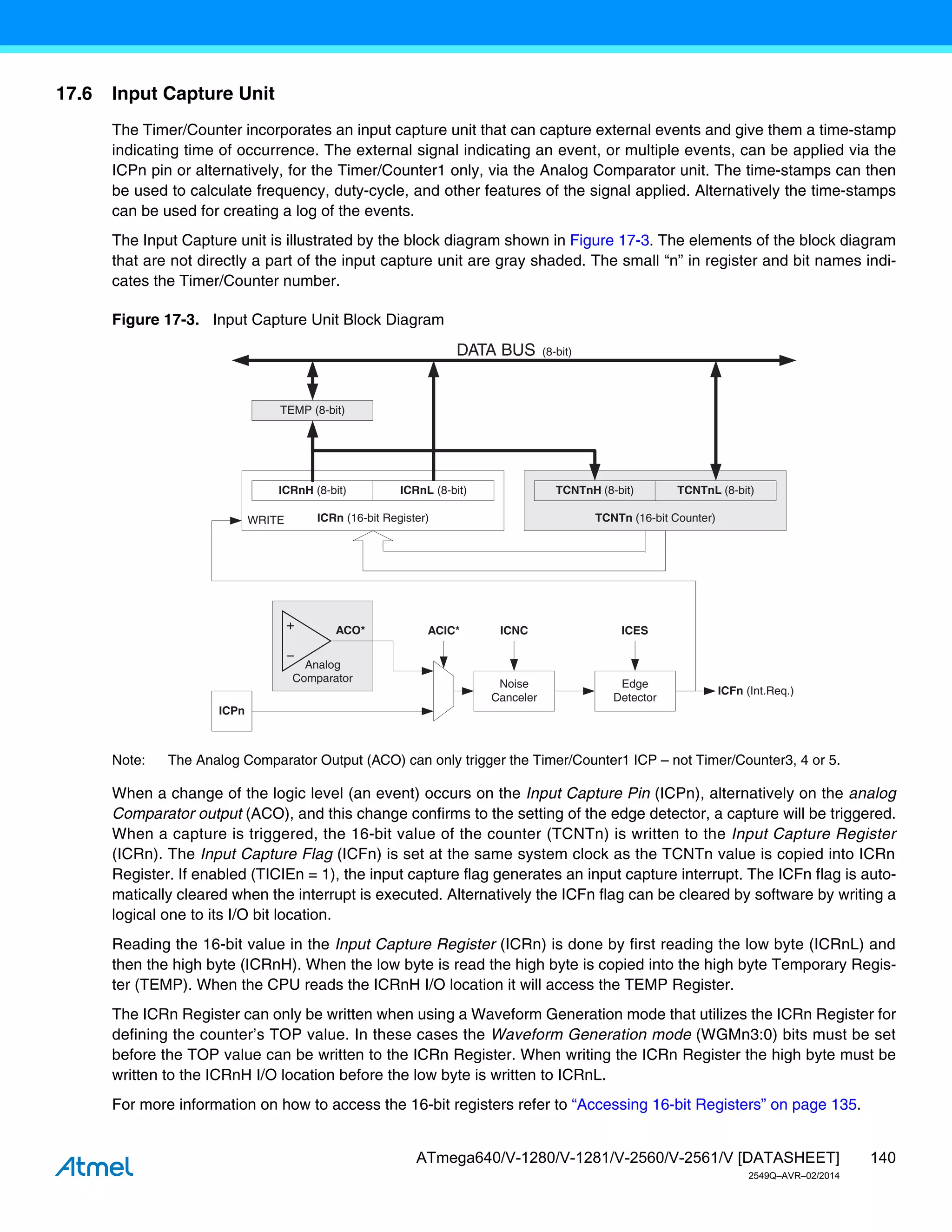140
ATmega640/V-1280/V-1281/V-2560/V-2561/V [DATASHEET]
2549Q–AVR–02/2014
17.6 Input Capture Unit
The Timer/Counter incorporates an input capture unit that can capture external events and give them a time-stamp
indicating time of occurrence. The external signal indicating an event, or multiple events, can be applied via the
ICPn pin or alternatively, for the Timer/Counter1 only, via the Analog Comparator unit. The time-stamps can then
be used to calculate frequency, duty-cycle, and other features of the signal applied. Alternatively the time-stamps
can be used for creating a log of the events.
The Input Capture unit is illustrated by the block diagram shown in Figure 17-3. The elements of the block diagram
that are not directly a part of the input capture unit are gray shaded. The small “n” in register and bit names indi-
cates the Timer/Counter number.
Figure 17-3. Input Capture Unit Block Diagram
Note: The Analog Comparator Output (ACO) can only trigger the Timer/Counter1 ICP – not Timer/Counter3, 4 or 5.
When a change of the logic level (an event) occurs on the Input Capture Pin (ICPn), alternatively on the analog
Comparator output (ACO), and this change confirms to the setting of the edge detector, a capture will be triggered.
When a capture is triggered, the 16-bit value of the counter (TCNTn) is written to the Input Capture Register
(ICRn). The Input Capture Flag (ICFn) is set at the same system clock as the TCNTn value is copied into ICRn
Register. If enabled (TICIEn = 1), the input capture flag generates an input capture interrupt. The ICFn flag is auto-
matically cleared when the interrupt is executed. Alternatively the ICFn flag can be cleared by software by writing a
logical one to its I/O bit location.
Reading the 16-bit value in the Input Capture Register (ICRn) is done by first reading the low byte (ICRnL) and
then the high byte (ICRnH). When the low byte is read the high byte is copied into the high byte Temporary Regis-
ter (TEMP). When the CPU reads the ICRnH I/O location it will access the TEMP Register.
The ICRn Register can only be written when using a Waveform Generation mode that utilizes the ICRn Register for
defining the counter’s TOP value. In these cases the Waveform Generation mode (WGMn3:0) bits must be set
before the TOP value can be written to the ICRn Register. When writing the ICRn Register the high byte must be
written to the ICRnH I/O location before the low byte is written to ICRnL.
For more information on how to access the 16-bit registers refer to “Accessing 16-bit Registers” on page 135.
ICFn (Int.Req.)
Analog
Comparator
WRITE ICRn (16-bit Register)
ICRnH (8-bit)
Noise
Canceler
ICPn
Edge
Detector
TEMP (8-bit)
DATA BUS (8-bit)
ICRnL (8-bit)
TCNTn (16-bit Counter)
TCNTnH (8-bit) TCNTnL (8-bit)
ACIC* ICNC ICES
ACO*
 