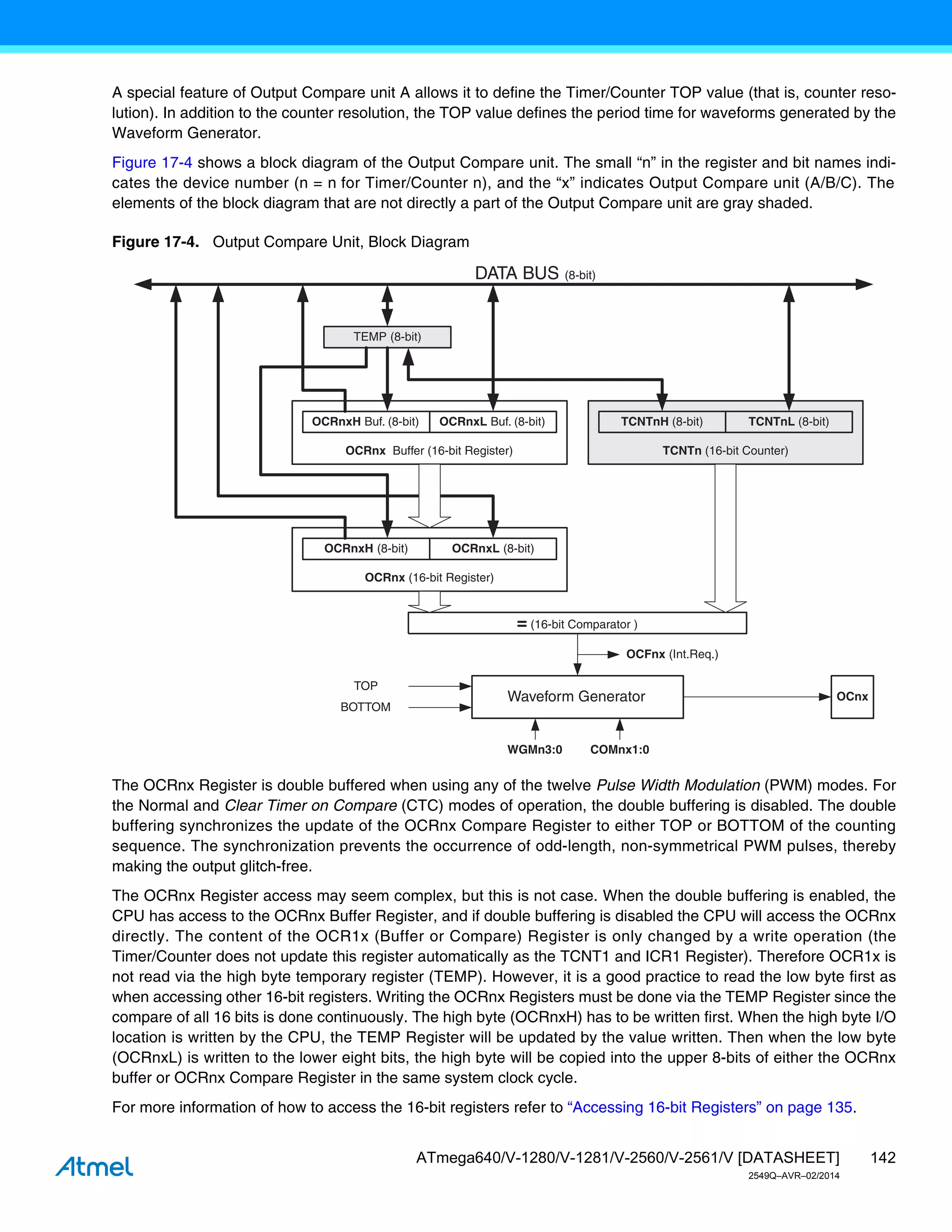 142
ATmega640/V-1280/V-1281/V-2560/V-2561/V [DATASHEET]
2549Q–AVR–02/2014
A special feature of Output Compare unit A allows it to define the Timer/Counter TOP value (that is, counter reso-
lution). In addition to the counter resolution, the TOP value defines the period time for waveforms generated by the
Waveform Generator.
Figure 17-4 shows a block diagram of the Output Compare unit. The small “n” in the register and bit names indi-
cates the device number (n = n for Timer/Counter n), and the “x” indicates Output Compare unit (A/B/C). The
elements of the block diagram that are not directly a part of the Output Compare unit are gray shaded.
Figure 17-4. Output Compare Unit, Block Diagram
The OCRnx Register is double buffered when using any of the twelve Pulse Width Modulation (PWM) modes. For
the Normal and Clear Timer on Compare (CTC) modes of operation, the double buffering is disabled. The double
buffering synchronizes the update of the OCRnx Compare Register to either TOP or BOTTOM of the counting
sequence. The synchronization prevents the occurrence of odd-length, non-symmetrical PWM pulses, thereby
making the output glitch-free.
The OCRnx Register access may seem complex, but this is not case. When the double buffering is enabled, the
CPU has access to the OCRnx Buffer Register, and if double buffering is disabled the CPU will access the OCRnx
directly. The content of the OCR1x (Buffer or Compare) Register is only changed by a write operation (the
Timer/Counter does not update this register automatically as the TCNT1 and ICR1 Register). Therefore OCR1x is
not read via the high byte temporary register (TEMP). However, it is a good practice to read the low byte first as
when accessing other 16-bit registers. Writing the OCRnx Registers must be done via the TEMP Register since the
compare of all 16 bits is done continuously. The high byte (OCRnxH) has to be written first. When the high byte I/O
location is written by the CPU, the TEMP Register will be updated by the value written. Then when the low byte
(OCRnxL) is written to the lower eight bits, the high byte will be copied into the upper 8-bits of either the OCRnx
buffer or OCRnx Compare Register in the same system clock cycle.
For more information of how to access the 16-bit registers refer to “Accessing 16-bit Registers” on page 135.
OCFnx (Int.Req.)
= (16-bit Comparator )
OCRnx Buffer (16-bit Register)
OCRnxH Buf. (8-bit)
OCnx
TEMP (8-bit)
DATA BUS (8-bit)
OCRnxL Buf. (8-bit)
TCNTn (16-bit Counter)
TCNTnH (8-bit) TCNTnL (8-bit)
COMnx1:0
WGMn3:0
OCRnx (16-bit Register)
OCRnxH (8-bit) OCRnxL (8-bit)
Waveform Generator
TOP
BOTTOM
 