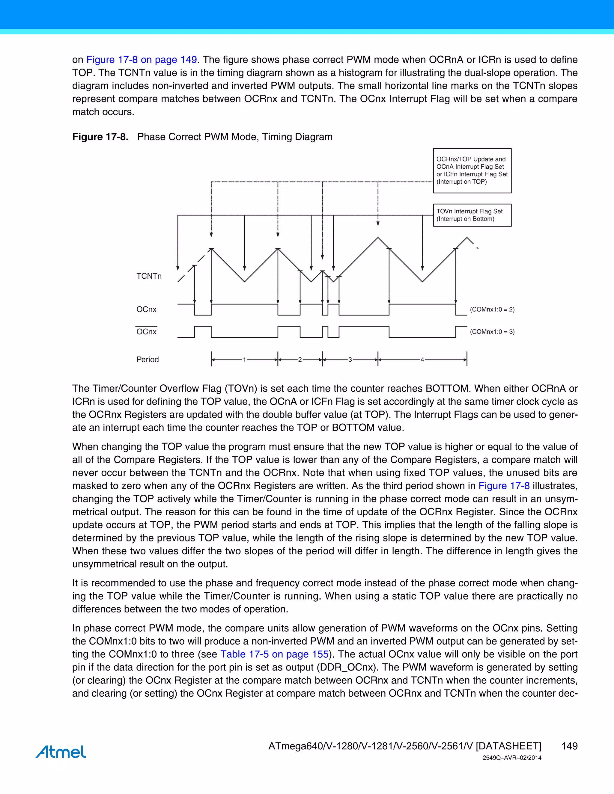 149
ATmega640/V-1280/V-1281/V-2560/V-2561/V [DATASHEET]
2549Q–AVR–02/2014
on Figure 17-8 on page 149. The figure shows phase correct PWM mode when OCRnA or ICRn is used to define
TOP. The TCNTn value is in the timing diagram shown as a histogram for illustrating the dual-slope operation. The
diagram includes non-inverted and inverted PWM outputs. The small horizontal line marks on the TCNTn slopes
represent compare matches between OCRnx and TCNTn. The OCnx Interrupt Flag will be set when a compare
match occurs.
Figure 17-8. Phase Correct PWM Mode, Timing Diagram
The Timer/Counter Overflow Flag (TOVn) is set each time the counter reaches BOTTOM. When either OCRnA or
ICRn is used for defining the TOP value, the OCnA or ICFn Flag is set accordingly at the same timer clock cycle as
the OCRnx Registers are updated with the double buffer value (at TOP). The Interrupt Flags can be used to gener-
ate an interrupt each time the counter reaches the TOP or BOTTOM value.
When changing the TOP value the program must ensure that the new TOP value is higher or equal to the value of
all of the Compare Registers. If the TOP value is lower than any of the Compare Registers, a compare match will
never occur between the TCNTn and the OCRnx. Note that when using fixed TOP values, the unused bits are
masked to zero when any of the OCRnx Registers are written. As the third period shown in Figure 17-8 illustrates,
changing the TOP actively while the Timer/Counter is running in the phase correct mode can result in an unsym-
metrical output. The reason for this can be found in the time of update of the OCRnx Register. Since the OCRnx
update occurs at TOP, the PWM period starts and ends at TOP. This implies that the length of the falling slope is
determined by the previous TOP value, while the length of the rising slope is determined by the new TOP value.
When these two values differ the two slopes of the period will differ in length. The difference in length gives the
unsymmetrical result on the output.
It is recommended to use the phase and frequency correct mode instead of the phase correct mode when chang-
ing the TOP value while the Timer/Counter is running. When using a static TOP value there are practically no
differences between the two modes of operation.
In phase correct PWM mode, the compare units allow generation of PWM waveforms on the OCnx pins. Setting
the COMnx1:0 bits to two will produce a non-inverted PWM and an inverted PWM output can be generated by set-
ting the COMnx1:0 to three (see Table 17-5 on page 155). The actual OCnx value will only be visible on the port
pin if the data direction for the port pin is set as output (DDR_OCnx). The PWM waveform is generated by setting
(or clearing) the OCnx Register at the compare match between OCRnx and TCNTn when the counter increments,
and clearing (or setting) the OCnx Register at compare match between OCRnx and TCNTn when the counter dec-
OCRnx/TOP Update and
OCnA Interrupt Flag Set
or ICFn Interrupt Flag Set
(Interrupt on TOP)
1 2 3 4
TOVn Interrupt Flag Set
(Interrupt on Bottom)
TCNTn
Period
OCnx
OCnx
(COMnx1:0 = 2)
(COMnx1:0 = 3)
 