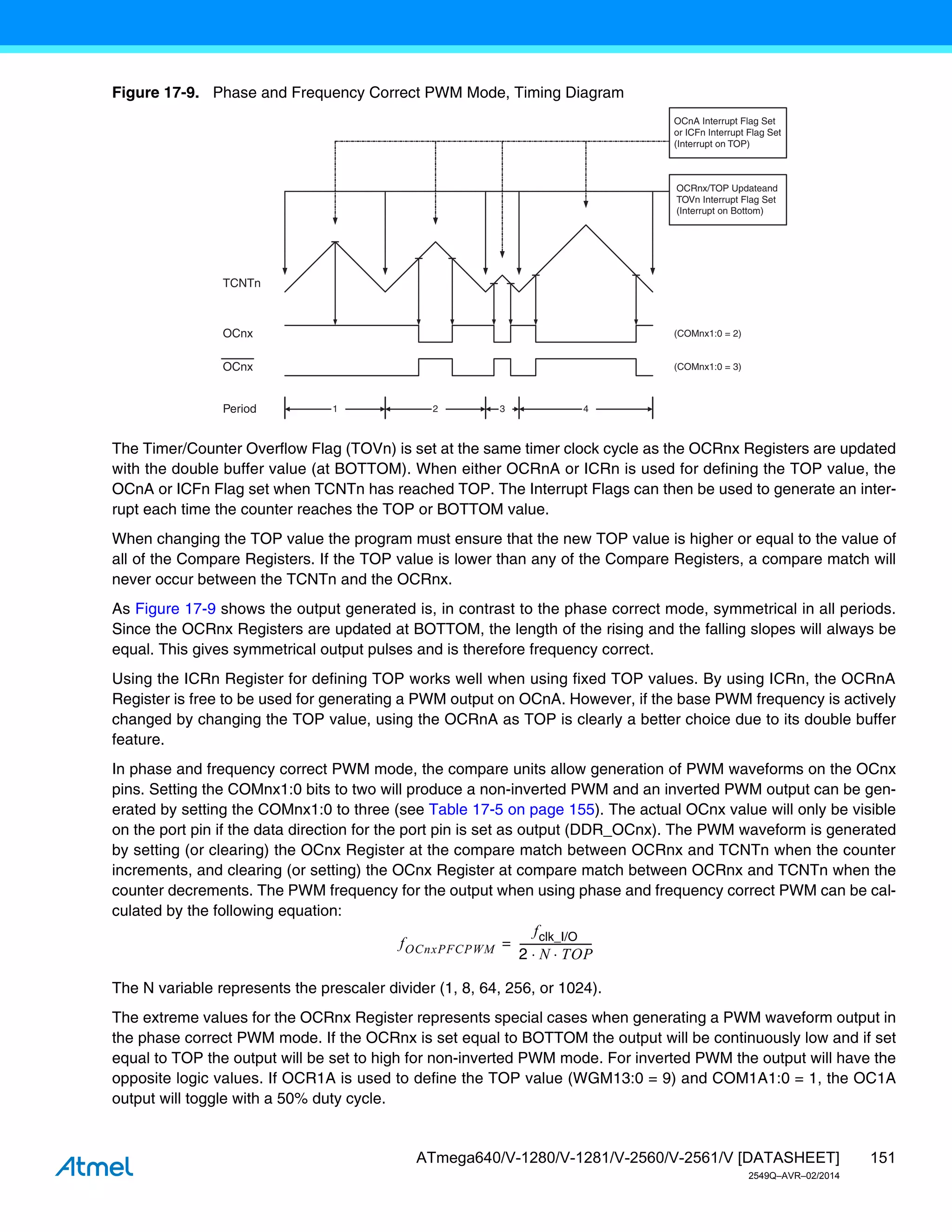 151
ATmega640/V-1280/V-1281/V-2560/V-2561/V [DATASHEET]
2549Q–AVR–02/2014
Figure 17-9. Phase and Frequency Correct PWM Mode, Timing Diagram
The Timer/Counter Overflow Flag (TOVn) is set at the same timer clock cycle as the OCRnx Registers are updated
with the double buffer value (at BOTTOM). When either OCRnA or ICRn is used for defining the TOP value, the
OCnA or ICFn Flag set when TCNTn has reached TOP. The Interrupt Flags can then be used to generate an inter-
rupt each time the counter reaches the TOP or BOTTOM value.
When changing the TOP value the program must ensure that the new TOP value is higher or equal to the value of
all of the Compare Registers. If the TOP value is lower than any of the Compare Registers, a compare match will
never occur between the TCNTn and the OCRnx.
As Figure 17-9 shows the output generated is, in contrast to the phase correct mode, symmetrical in all periods.
Since the OCRnx Registers are updated at BOTTOM, the length of the rising and the falling slopes will always be
equal. This gives symmetrical output pulses and is therefore frequency correct.
Using the ICRn Register for defining TOP works well when using fixed TOP values. By using ICRn, the OCRnA
Register is free to be used for generating a PWM output on OCnA. However, if the base PWM frequency is actively
changed by changing the TOP value, using the OCRnA as TOP is clearly a better choice due to its double buffer
feature.
In phase and frequency correct PWM mode, the compare units allow generation of PWM waveforms on the OCnx
pins. Setting the COMnx1:0 bits to two will produce a non-inverted PWM and an inverted PWM output can be gen-
erated by setting the COMnx1:0 to three (see Table 17-5 on page 155). The actual OCnx value will only be visible
on the port pin if the data direction for the port pin is set as output (DDR_OCnx). The PWM waveform is generated
by setting (or clearing) the OCnx Register at the compare match between OCRnx and TCNTn when the counter
increments, and clearing (or setting) the OCnx Register at compare match between OCRnx and TCNTn when the
counter decrements. The PWM frequency for the output when using phase and frequency correct PWM can be cal-
culated by the following equation:
The N variable represents the prescaler divider (1, 8, 64, 256, or 1024).
The extreme values for the OCRnx Register represents special cases when generating a PWM waveform output in
the phase correct PWM mode. If the OCRnx is set equal to BOTTOM the output will be continuously low and if set
equal to TOP the output will be set to high for non-inverted PWM mode. For inverted PWM the output will have the
opposite logic values. If OCR1A is used to define the TOP value (WGM13:0 = 9) and COM1A1:0 = 1, the OC1A
output will toggle with a 50% duty cycle.
OCRnx/TOP Updateand
TOVn Interrupt Flag Set
(Interrupt on Bottom)
OCnA Interrupt Flag Set
or ICFn Interrupt Flag Set
(Interrupt on TOP)
1 2 3 4
TCNTn
Period
OCnx
OCnx
(COMnx1:0 = 2)
(COMnx1:0 = 3)
fOCnxPFCPWM
fclk_I/O
2 N TOP
 
---------------------------
-
=
 