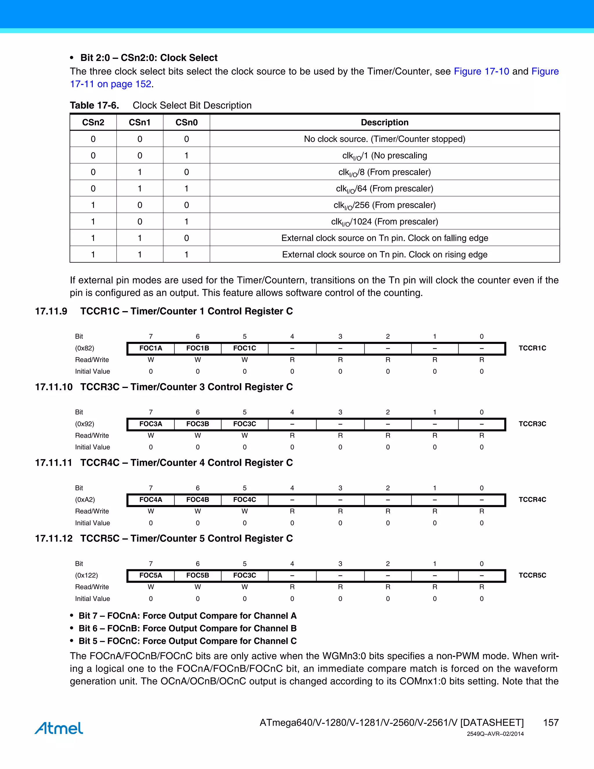 157
ATmega640/V-1280/V-1281/V-2560/V-2561/V [DATASHEET]
2549Q–AVR–02/2014
• Bit 2:0 – CSn2:0: Clock Select
The three clock select bits select the clock source to be used by the Timer/Counter, see Figure 17-10 and Figure
17-11 on page 152.
If external pin modes are used for the Timer/Countern, transitions on the Tn pin will clock the counter even if the
pin is configured as an output. This feature allows software control of the counting.
17.11.9 TCCR1C – Timer/Counter 1 Control Register C
17.11.10 TCCR3C – Timer/Counter 3 Control Register C
17.11.11 TCCR4C – Timer/Counter 4 Control Register C
17.11.12 TCCR5C – Timer/Counter 5 Control Register C
• Bit 7 – FOCnA: Force Output Compare for Channel A
• Bit 6 – FOCnB: Force Output Compare for Channel B
• Bit 5 – FOCnC: Force Output Compare for Channel C
The FOCnA/FOCnB/FOCnC bits are only active when the WGMn3:0 bits specifies a non-PWM mode. When writ-
ing a logical one to the FOCnA/FOCnB/FOCnC bit, an immediate compare match is forced on the waveform
generation unit. The OCnA/OCnB/OCnC output is changed according to its COMnx1:0 bits setting. Note that the
Table 17-6. Clock Select Bit Description
CSn2 CSn1 CSn0 Description
0 0 0 No clock source. (Timer/Counter stopped)
0 0 1 clkI/O/1 (No prescaling
0 1 0 clkI/O/8 (From prescaler)
0 1 1 clkI/O/64 (From prescaler)
1 0 0 clkI/O/256 (From prescaler)
1 0 1 clkI/O/1024 (From prescaler)
1 1 0 External clock source on Tn pin. Clock on falling edge
1 1 1 External clock source on Tn pin. Clock on rising edge
Bit 7 6 5 4 3 2 1 0
(0x82) FOC1A FOC1B FOC1C – – – – – TCCR1C
Read/Write W W W R R R R R
Initial Value 0 0 0 0 0 0 0 0
Bit 7 6 5 4 3 2 1 0
(0x92) FOC3A FOC3B FOC3C – – – – – TCCR3C
Read/Write W W W R R R R R
Initial Value 0 0 0 0 0 0 0 0
Bit 7 6 5 4 3 2 1 0
(0xA2) FOC4A FOC4B FOC4C – – – – – TCCR4C
Read/Write W W W R R R R R
Initial Value 0 0 0 0 0 0 0 0
Bit 7 6 5 4 3 2 1 0
(0x122) FOC5A FOC5B FOC3C – – – – – TCCR5C
Read/Write W W W R R R R R
Initial Value 0 0 0 0 0 0 0 0
 