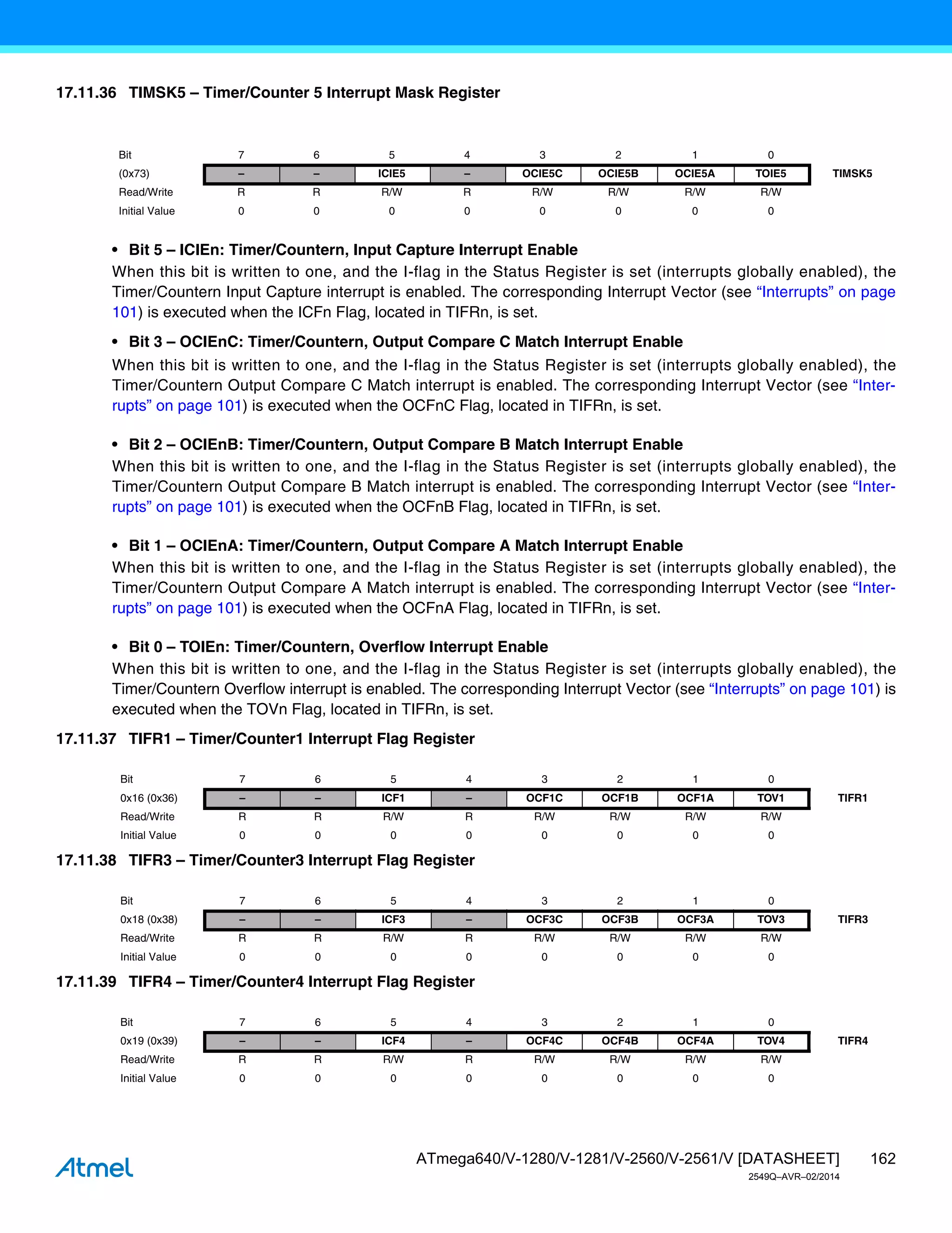 162
ATmega640/V-1280/V-1281/V-2560/V-2561/V [DATASHEET]
2549Q–AVR–02/2014
17.11.36 TIMSK5 – Timer/Counter 5 Interrupt Mask Register
• Bit 5 – ICIEn: Timer/Countern, Input Capture Interrupt Enable
When this bit is written to one, and the I-flag in the Status Register is set (interrupts globally enabled), the
Timer/Countern Input Capture interrupt is enabled. The corresponding Interrupt Vector (see “Interrupts” on page
101) is executed when the ICFn Flag, located in TIFRn, is set.
• Bit 3 – OCIEnC: Timer/Countern, Output Compare C Match Interrupt Enable
When this bit is written to one, and the I-flag in the Status Register is set (interrupts globally enabled), the
Timer/Countern Output Compare C Match interrupt is enabled. The corresponding Interrupt Vector (see “Inter-
rupts” on page 101) is executed when the OCFnC Flag, located in TIFRn, is set.
• Bit 2 – OCIEnB: Timer/Countern, Output Compare B Match Interrupt Enable
When this bit is written to one, and the I-flag in the Status Register is set (interrupts globally enabled), the
Timer/Countern Output Compare B Match interrupt is enabled. The corresponding Interrupt Vector (see “Inter-
rupts” on page 101) is executed when the OCFnB Flag, located in TIFRn, is set.
• Bit 1 – OCIEnA: Timer/Countern, Output Compare A Match Interrupt Enable
When this bit is written to one, and the I-flag in the Status Register is set (interrupts globally enabled), the
Timer/Countern Output Compare A Match interrupt is enabled. The corresponding Interrupt Vector (see “Inter-
rupts” on page 101) is executed when the OCFnA Flag, located in TIFRn, is set.
• Bit 0 – TOIEn: Timer/Countern, Overflow Interrupt Enable
When this bit is written to one, and the I-flag in the Status Register is set (interrupts globally enabled), the
Timer/Countern Overflow interrupt is enabled. The corresponding Interrupt Vector (see “Interrupts” on page 101) is
executed when the TOVn Flag, located in TIFRn, is set.
17.11.37 TIFR1 – Timer/Counter1 Interrupt Flag Register
17.11.38 TIFR3 – Timer/Counter3 Interrupt Flag Register
17.11.39 TIFR4 – Timer/Counter4 Interrupt Flag Register
Bit 7 6 5 4 3 2 1 0
(0x73) – – ICIE5 – OCIE5C OCIE5B OCIE5A TOIE5 TIMSK5
Read/Write R R R/W R R/W R/W R/W R/W
Initial Value 0 0 0 0 0 0 0 0
Bit 7 6 5 4 3 2 1 0
0x16 (0x36) – – ICF1 – OCF1C OCF1B OCF1A TOV1 TIFR1
Read/Write R R R/W R R/W R/W R/W R/W
Initial Value 0 0 0 0 0 0 0 0
Bit 7 6 5 4 3 2 1 0
0x18 (0x38) – – ICF3 – OCF3C OCF3B OCF3A TOV3 TIFR3
Read/Write R R R/W R R/W R/W R/W R/W
Initial Value 0 0 0 0 0 0 0 0
Bit 7 6 5 4 3 2 1 0
0x19 (0x39) – – ICF4 – OCF4C OCF4B OCF4A TOV4 TIFR4
Read/Write R R R/W R R/W R/W R/W R/W
Initial Value 0 0 0 0 0 0 0 0
 
