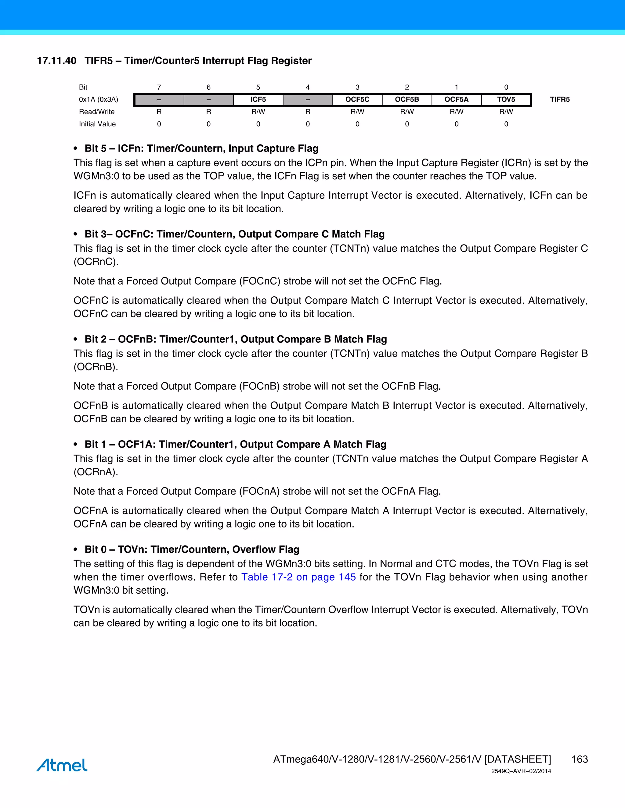 163
ATmega640/V-1280/V-1281/V-2560/V-2561/V [DATASHEET]
2549Q–AVR–02/2014
17.11.40 TIFR5 – Timer/Counter5 Interrupt Flag Register
• Bit 5 – ICFn: Timer/Countern, Input Capture Flag
This flag is set when a capture event occurs on the ICPn pin. When the Input Capture Register (ICRn) is set by the
WGMn3:0 to be used as the TOP value, the ICFn Flag is set when the counter reaches the TOP value.
ICFn is automatically cleared when the Input Capture Interrupt Vector is executed. Alternatively, ICFn can be
cleared by writing a logic one to its bit location.
• Bit 3– OCFnC: Timer/Countern, Output Compare C Match Flag
This flag is set in the timer clock cycle after the counter (TCNTn) value matches the Output Compare Register C
(OCRnC).
Note that a Forced Output Compare (FOCnC) strobe will not set the OCFnC Flag.
OCFnC is automatically cleared when the Output Compare Match C Interrupt Vector is executed. Alternatively,
OCFnC can be cleared by writing a logic one to its bit location.
• Bit 2 – OCFnB: Timer/Counter1, Output Compare B Match Flag
This flag is set in the timer clock cycle after the counter (TCNTn) value matches the Output Compare Register B
(OCRnB).
Note that a Forced Output Compare (FOCnB) strobe will not set the OCFnB Flag.
OCFnB is automatically cleared when the Output Compare Match B Interrupt Vector is executed. Alternatively,
OCFnB can be cleared by writing a logic one to its bit location.
• Bit 1 – OCF1A: Timer/Counter1, Output Compare A Match Flag
This flag is set in the timer clock cycle after the counter (TCNTn value matches the Output Compare Register A
(OCRnA).
Note that a Forced Output Compare (FOCnA) strobe will not set the OCFnA Flag.
OCFnA is automatically cleared when the Output Compare Match A Interrupt Vector is executed. Alternatively,
OCFnA can be cleared by writing a logic one to its bit location.
• Bit 0 – TOVn: Timer/Countern, Overflow Flag
The setting of this flag is dependent of the WGMn3:0 bits setting. In Normal and CTC modes, the TOVn Flag is set
when the timer overflows. Refer to Table 17-2 on page 145 for the TOVn Flag behavior when using another
WGMn3:0 bit setting.
TOVn is automatically cleared when the Timer/Countern Overflow Interrupt Vector is executed. Alternatively, TOVn
can be cleared by writing a logic one to its bit location.
Bit 7 6 5 4 3 2 1 0
0x1A (0x3A) – – ICF5 – OCF5C OCF5B OCF5A TOV5 TIFR5
Read/Write R R R/W R R/W R/W R/W R/W
Initial Value 0 0 0 0 0 0 0 0
 