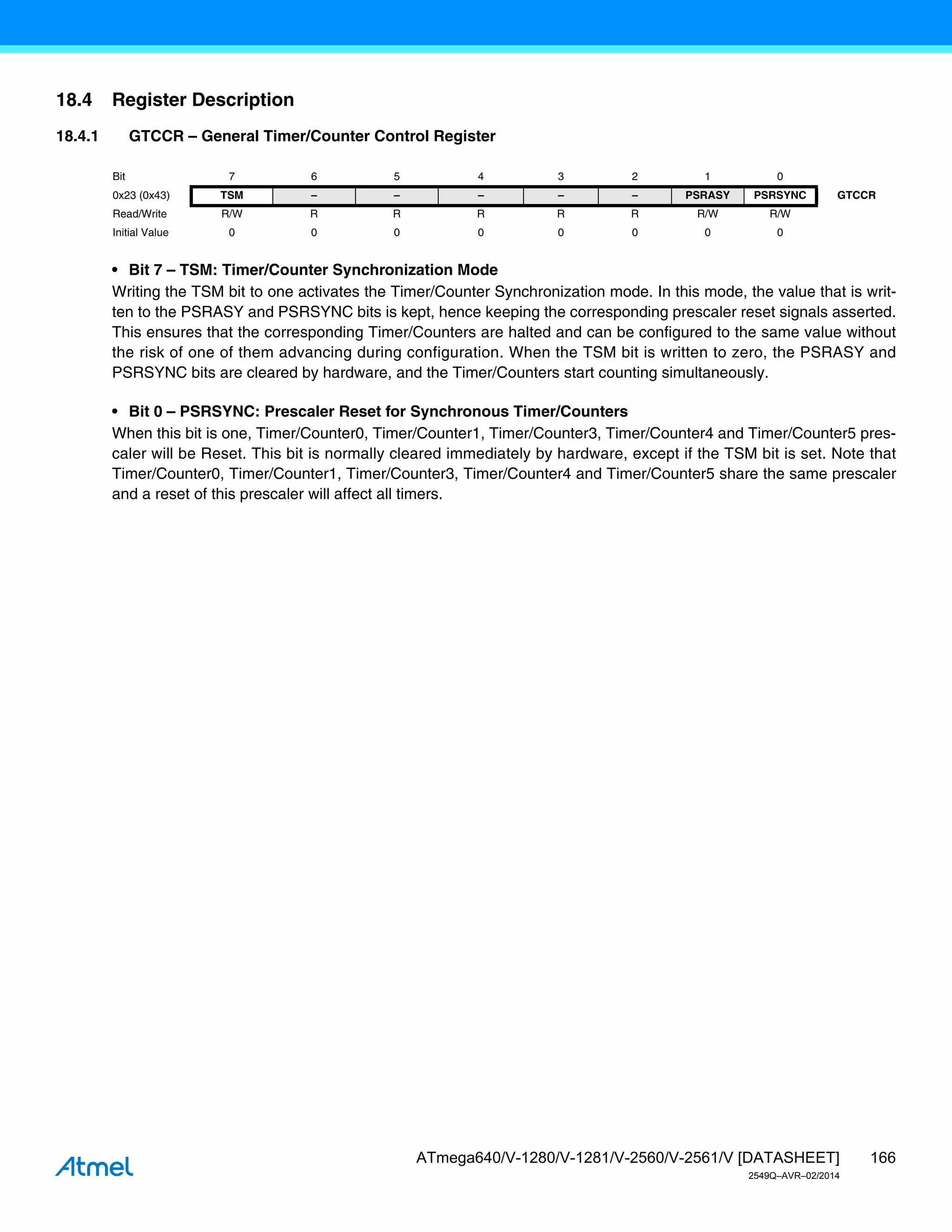 166
ATmega640/V-1280/V-1281/V-2560/V-2561/V [DATASHEET]
2549Q–AVR–02/2014
18.4 Register Description
18.4.1 GTCCR – General Timer/Counter Control Register
• Bit 7 – TSM: Timer/Counter Synchronization Mode
Writing the TSM bit to one activates the Timer/Counter Synchronization mode. In this mode, the value that is writ-
ten to the PSRASY and PSRSYNC bits is kept, hence keeping the corresponding prescaler reset signals asserted.
This ensures that the corresponding Timer/Counters are halted and can be configured to the same value without
the risk of one of them advancing during configuration. When the TSM bit is written to zero, the PSRASY and
PSRSYNC bits are cleared by hardware, and the Timer/Counters start counting simultaneously.
• Bit 0 – PSRSYNC: Prescaler Reset for Synchronous Timer/Counters
When this bit is one, Timer/Counter0, Timer/Counter1, Timer/Counter3, Timer/Counter4 and Timer/Counter5 pres-
caler will be Reset. This bit is normally cleared immediately by hardware, except if the TSM bit is set. Note that
Timer/Counter0, Timer/Counter1, Timer/Counter3, Timer/Counter4 and Timer/Counter5 share the same prescaler
and a reset of this prescaler will affect all timers.
Bit 7 6 5 4 3 2 1 0
0x23 (0x43) TSM – – – – – PSRASY PSRSYNC GTCCR
Read/Write R/W R R R R R R/W R/W
Initial Value 0 0 0 0 0 0 0 0
 