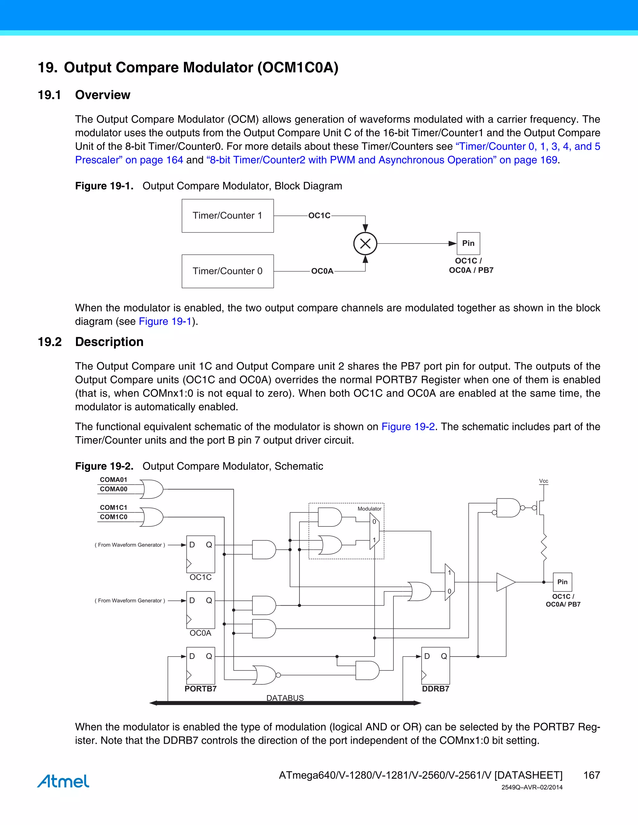 167
ATmega640/V-1280/V-1281/V-2560/V-2561/V [DATASHEET]
2549Q–AVR–02/2014
19. Output Compare Modulator (OCM1C0A)
19.1 Overview
The Output Compare Modulator (OCM) allows generation of waveforms modulated with a carrier frequency. The
modulator uses the outputs from the Output Compare Unit C of the 16-bit Timer/Counter1 and the Output Compare
Unit of the 8-bit Timer/Counter0. For more details about these Timer/Counters see “Timer/Counter 0, 1, 3, 4, and 5
Prescaler” on page 164 and “8-bit Timer/Counter2 with PWM and Asynchronous Operation” on page 169.
Figure 19-1. Output Compare Modulator, Block Diagram
When the modulator is enabled, the two output compare channels are modulated together as shown in the block
diagram (see Figure 19-1).
19.2 Description
The Output Compare unit 1C and Output Compare unit 2 shares the PB7 port pin for output. The outputs of the
Output Compare units (OC1C and OC0A) overrides the normal PORTB7 Register when one of them is enabled
(that is, when COMnx1:0 is not equal to zero). When both OC1C and OC0A are enabled at the same time, the
modulator is automatically enabled.
The functional equivalent schematic of the modulator is shown on Figure 19-2. The schematic includes part of the
Timer/Counter units and the port B pin 7 output driver circuit.
Figure 19-2. Output Compare Modulator, Schematic
When the modulator is enabled the type of modulation (logical AND or OR) can be selected by the PORTB7 Reg-
ister. Note that the DDRB7 controls the direction of the port independent of the COMnx1:0 bit setting.
OC1C
Pin
OC1C /
OC0A / PB7
Timer/Counter 1
Timer/Counter 0 OC0A
PORTB7 DDRB7
D Q
D Q
Pin
COMA01
COMA00
DATABUS
OC1C /
OC0A/ PB7
COM1C1
COM1C0
Modulator
1
0
OC1C
D Q
OC0A
D Q
( From Waveform Generator )
( From Waveform Generator )
0
1
Vcc
 