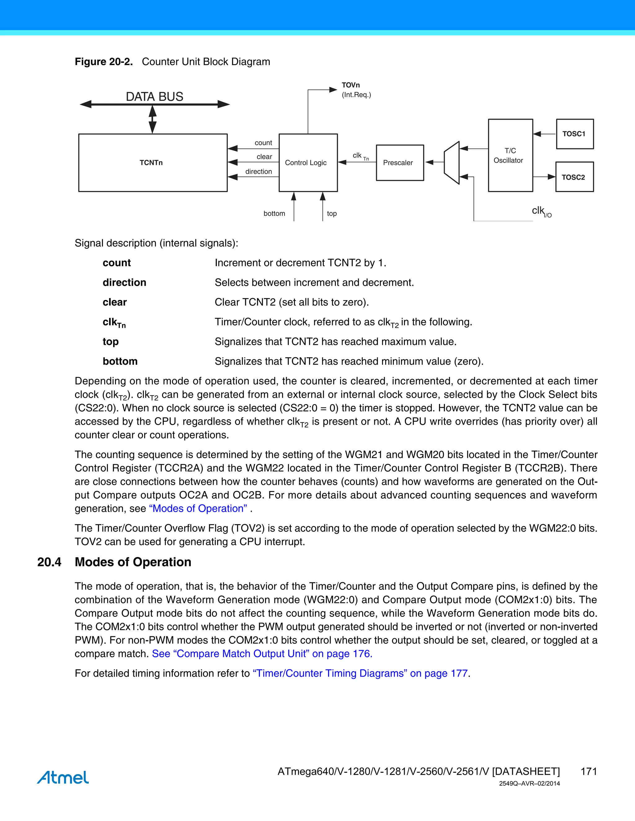 171
ATmega640/V-1280/V-1281/V-2560/V-2561/V [DATASHEET]
2549Q–AVR–02/2014
Figure 20-2. Counter Unit Block Diagram
Signal description (internal signals):
count Increment or decrement TCNT2 by 1.
direction Selects between increment and decrement.
clear Clear TCNT2 (set all bits to zero).
clkTn Timer/Counter clock, referred to as clkT2 in the following.
top Signalizes that TCNT2 has reached maximum value.
bottom Signalizes that TCNT2 has reached minimum value (zero).
Depending on the mode of operation used, the counter is cleared, incremented, or decremented at each timer
clock (clkT2). clkT2 can be generated from an external or internal clock source, selected by the Clock Select bits
(CS22:0). When no clock source is selected (CS22:0 = 0) the timer is stopped. However, the TCNT2 value can be
accessed by the CPU, regardless of whether clkT2 is present or not. A CPU write overrides (has priority over) all
counter clear or count operations.
The counting sequence is determined by the setting of the WGM21 and WGM20 bits located in the Timer/Counter
Control Register (TCCR2A) and the WGM22 located in the Timer/Counter Control Register B (TCCR2B). There
are close connections between how the counter behaves (counts) and how waveforms are generated on the Out-
put Compare outputs OC2A and OC2B. For more details about advanced counting sequences and waveform
generation, see “Modes of Operation” .
The Timer/Counter Overflow Flag (TOV2) is set according to the mode of operation selected by the WGM22:0 bits.
TOV2 can be used for generating a CPU interrupt.
20.4 Modes of Operation
The mode of operation, that is, the behavior of the Timer/Counter and the Output Compare pins, is defined by the
combination of the Waveform Generation mode (WGM22:0) and Compare Output mode (COM2x1:0) bits. The
Compare Output mode bits do not affect the counting sequence, while the Waveform Generation mode bits do.
The COM2x1:0 bits control whether the PWM output generated should be inverted or not (inverted or non-inverted
PWM). For non-PWM modes the COM2x1:0 bits control whether the output should be set, cleared, or toggled at a
compare match. See “Compare Match Output Unit” on page 176.
For detailed timing information refer to “Timer/Counter Timing Diagrams” on page 177.
DATA BUS
TCNTn Control Logic
count
TOVn
(Int.Req.)
top
bottom
direction
clear
TOSC1
T/C
Oscillator
TOSC2
Prescaler
clkI/O
clk Tn
 