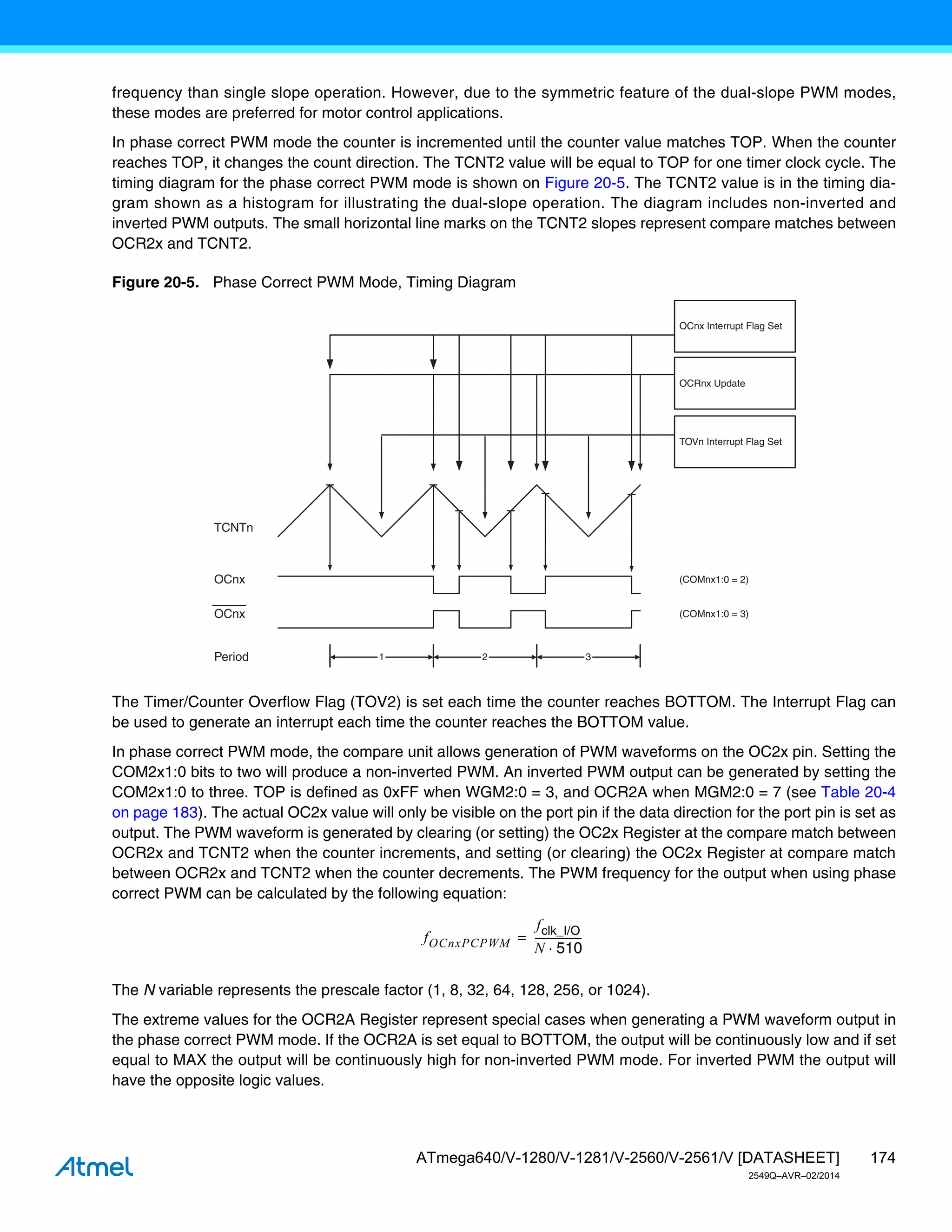 174
ATmega640/V-1280/V-1281/V-2560/V-2561/V [DATASHEET]
2549Q–AVR–02/2014
frequency than single slope operation. However, due to the symmetric feature of the dual-slope PWM modes,
these modes are preferred for motor control applications.
In phase correct PWM mode the counter is incremented until the counter value matches TOP. When the counter
reaches TOP, it changes the count direction. The TCNT2 value will be equal to TOP for one timer clock cycle. The
timing diagram for the phase correct PWM mode is shown on Figure 20-5. The TCNT2 value is in the timing dia-
gram shown as a histogram for illustrating the dual-slope operation. The diagram includes non-inverted and
inverted PWM outputs. The small horizontal line marks on the TCNT2 slopes represent compare matches between
OCR2x and TCNT2.
Figure 20-5. Phase Correct PWM Mode, Timing Diagram
The Timer/Counter Overflow Flag (TOV2) is set each time the counter reaches BOTTOM. The Interrupt Flag can
be used to generate an interrupt each time the counter reaches the BOTTOM value.
In phase correct PWM mode, the compare unit allows generation of PWM waveforms on the OC2x pin. Setting the
COM2x1:0 bits to two will produce a non-inverted PWM. An inverted PWM output can be generated by setting the
COM2x1:0 to three. TOP is defined as 0xFF when WGM2:0 = 3, and OCR2A when MGM2:0 = 7 (see Table 20-4
on page 183). The actual OC2x value will only be visible on the port pin if the data direction for the port pin is set as
output. The PWM waveform is generated by clearing (or setting) the OC2x Register at the compare match between
OCR2x and TCNT2 when the counter increments, and setting (or clearing) the OC2x Register at compare match
between OCR2x and TCNT2 when the counter decrements. The PWM frequency for the output when using phase
correct PWM can be calculated by the following equation:
The N variable represents the prescale factor (1, 8, 32, 64, 128, 256, or 1024).
The extreme values for the OCR2A Register represent special cases when generating a PWM waveform output in
the phase correct PWM mode. If the OCR2A is set equal to BOTTOM, the output will be continuously low and if set
equal to MAX the output will be continuously high for non-inverted PWM mode. For inverted PWM the output will
have the opposite logic values.
TOVn Interrupt Flag Set
OCnx Interrupt Flag Set
1 2 3
TCNTn
Period
OCnx
OCnx
(COMnx1:0 = 2)
(COMnx1:0 = 3)
OCRnx Update
fOCnxPCPWM
fclk_I/O
N 510

-----------------
-
=
 