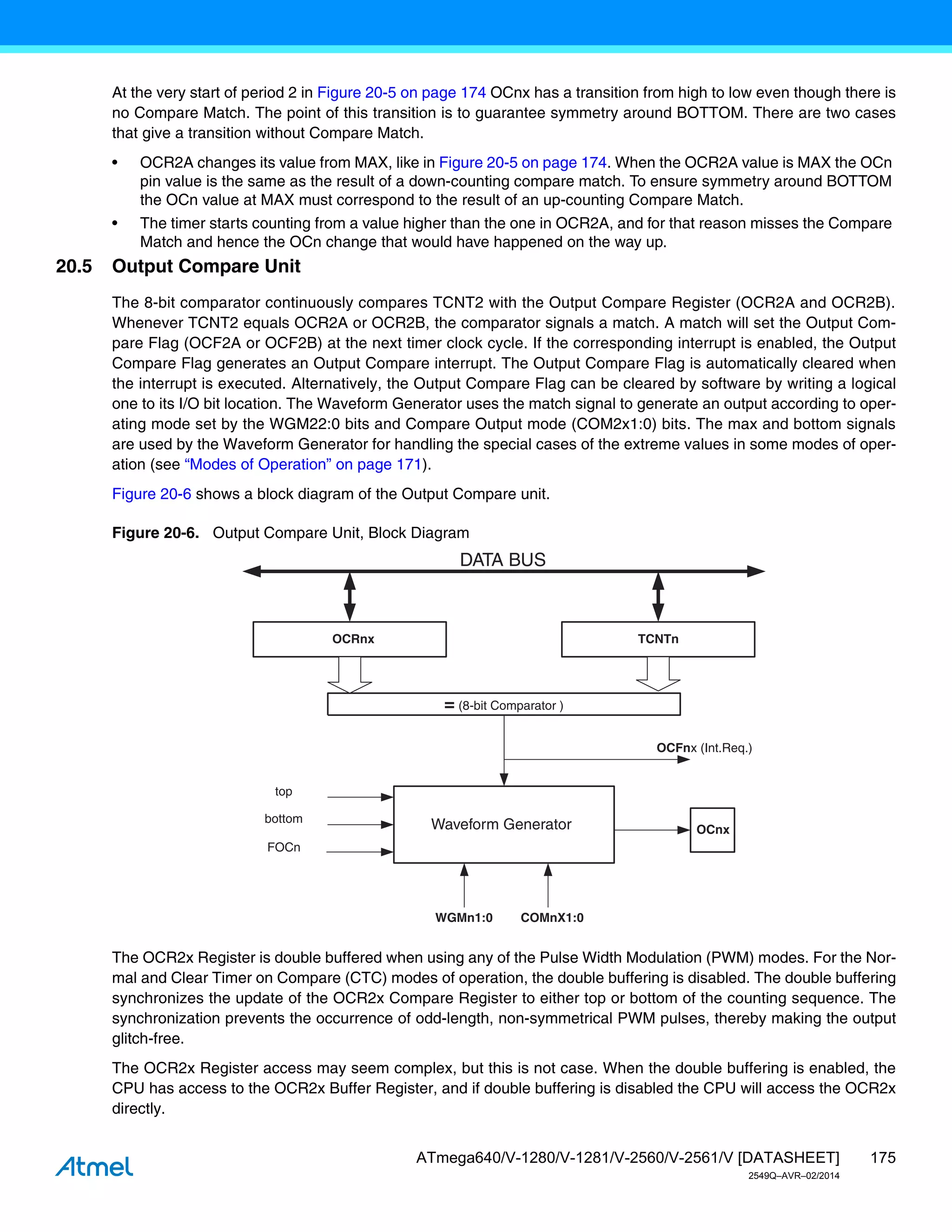 175
ATmega640/V-1280/V-1281/V-2560/V-2561/V [DATASHEET]
2549Q–AVR–02/2014
At the very start of period 2 in Figure 20-5 on page 174 OCnx has a transition from high to low even though there is
no Compare Match. The point of this transition is to guarantee symmetry around BOTTOM. There are two cases
that give a transition without Compare Match.
• OCR2A changes its value from MAX, like in Figure 20-5 on page 174. When the OCR2A value is MAX the OCn
pin value is the same as the result of a down-counting compare match. To ensure symmetry around BOTTOM
the OCn value at MAX must correspond to the result of an up-counting Compare Match.
• The timer starts counting from a value higher than the one in OCR2A, and for that reason misses the Compare
Match and hence the OCn change that would have happened on the way up.
20.5 Output Compare Unit
The 8-bit comparator continuously compares TCNT2 with the Output Compare Register (OCR2A and OCR2B).
Whenever TCNT2 equals OCR2A or OCR2B, the comparator signals a match. A match will set the Output Com-
pare Flag (OCF2A or OCF2B) at the next timer clock cycle. If the corresponding interrupt is enabled, the Output
Compare Flag generates an Output Compare interrupt. The Output Compare Flag is automatically cleared when
the interrupt is executed. Alternatively, the Output Compare Flag can be cleared by software by writing a logical
one to its I/O bit location. The Waveform Generator uses the match signal to generate an output according to oper-
ating mode set by the WGM22:0 bits and Compare Output mode (COM2x1:0) bits. The max and bottom signals
are used by the Waveform Generator for handling the special cases of the extreme values in some modes of oper-
ation (see “Modes of Operation” on page 171).
Figure 20-6 shows a block diagram of the Output Compare unit.
Figure 20-6. Output Compare Unit, Block Diagram
The OCR2x Register is double buffered when using any of the Pulse Width Modulation (PWM) modes. For the Nor-
mal and Clear Timer on Compare (CTC) modes of operation, the double buffering is disabled. The double buffering
synchronizes the update of the OCR2x Compare Register to either top or bottom of the counting sequence. The
synchronization prevents the occurrence of odd-length, non-symmetrical PWM pulses, thereby making the output
glitch-free.
The OCR2x Register access may seem complex, but this is not case. When the double buffering is enabled, the
CPU has access to the OCR2x Buffer Register, and if double buffering is disabled the CPU will access the OCR2x
directly.
OCFnx (Int.Req.)
= (8-bit Comparator )
OCRnx
OCnx
DATA BUS
TCNTn
WGMn1:0
Waveform Generator
top
FOCn
COMnX1:0
bottom
 