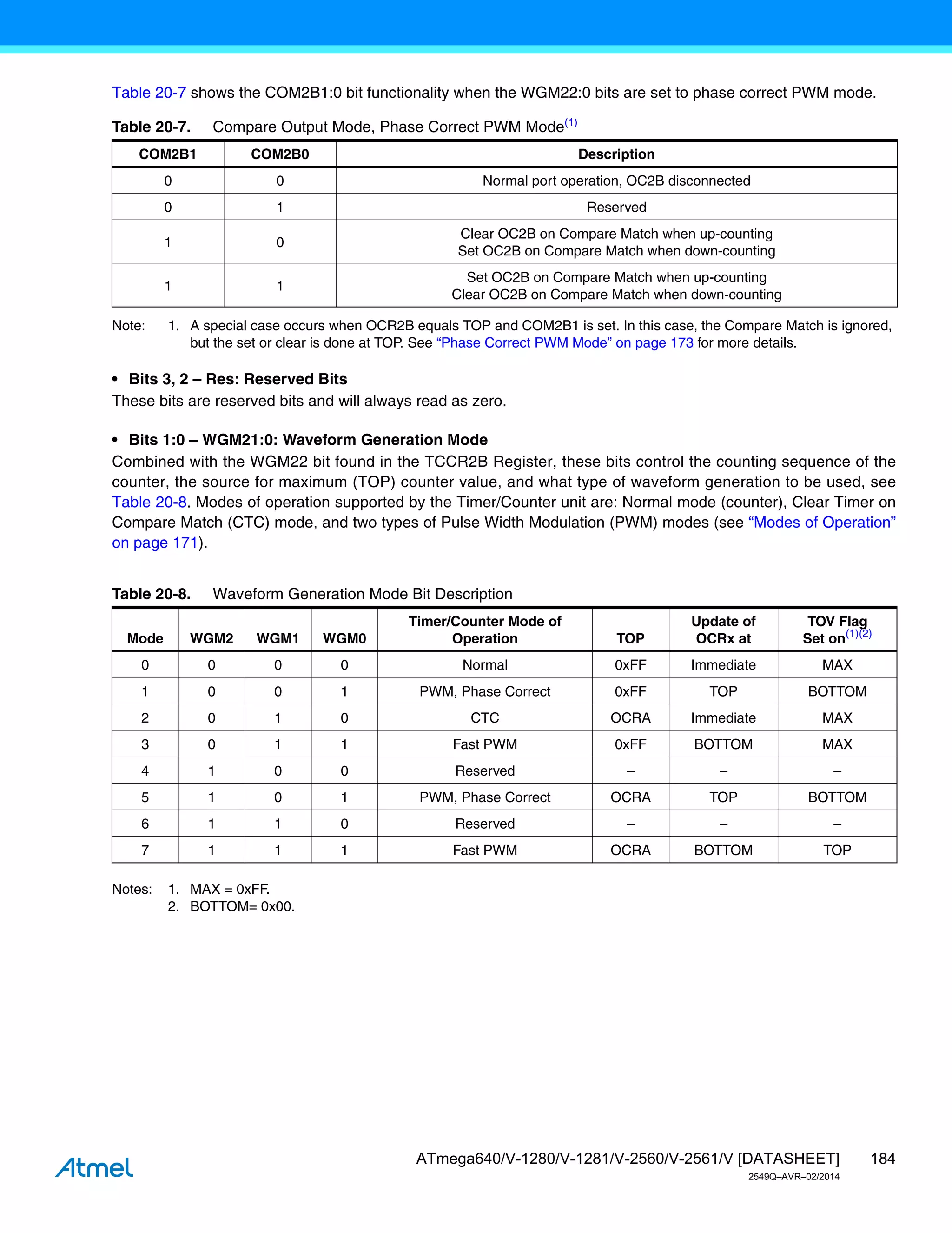 184
ATmega640/V-1280/V-1281/V-2560/V-2561/V [DATASHEET]
2549Q–AVR–02/2014
Table 20-7 shows the COM2B1:0 bit functionality when the WGM22:0 bits are set to phase correct PWM mode.
Note: 1. A special case occurs when OCR2B equals TOP and COM2B1 is set. In this case, the Compare Match is ignored,
but the set or clear is done at TOP. See “Phase Correct PWM Mode” on page 173 for more details.
• Bits 3, 2 – Res: Reserved Bits
These bits are reserved bits and will always read as zero.
• Bits 1:0 – WGM21:0: Waveform Generation Mode
Combined with the WGM22 bit found in the TCCR2B Register, these bits control the counting sequence of the
counter, the source for maximum (TOP) counter value, and what type of waveform generation to be used, see
Table 20-8. Modes of operation supported by the Timer/Counter unit are: Normal mode (counter), Clear Timer on
Compare Match (CTC) mode, and two types of Pulse Width Modulation (PWM) modes (see “Modes of Operation”
on page 171).
Notes: 1. MAX = 0xFF.
2. BOTTOM= 0x00.
Table 20-7. Compare Output Mode, Phase Correct PWM Mode(1)
COM2B1 COM2B0 Description
0 0 Normal port operation, OC2B disconnected
0 1 Reserved
1 0
Clear OC2B on Compare Match when up-counting
Set OC2B on Compare Match when down-counting
1 1
Set OC2B on Compare Match when up-counting
Clear OC2B on Compare Match when down-counting
Table 20-8. Waveform Generation Mode Bit Description
Mode WGM2 WGM1 WGM0
Timer/Counter Mode of
Operation TOP
Update of
OCRx at
TOV Flag
Set on(1)(2)
0 0 0 0 Normal 0xFF Immediate MAX
1 0 0 1 PWM, Phase Correct 0xFF TOP BOTTOM
2 0 1 0 CTC OCRA Immediate MAX
3 0 1 1 Fast PWM 0xFF BOTTOM MAX
4 1 0 0 Reserved – – –
5 1 0 1 PWM, Phase Correct OCRA TOP BOTTOM
6 1 1 0 Reserved – – –
7 1 1 1 Fast PWM OCRA BOTTOM TOP
 
