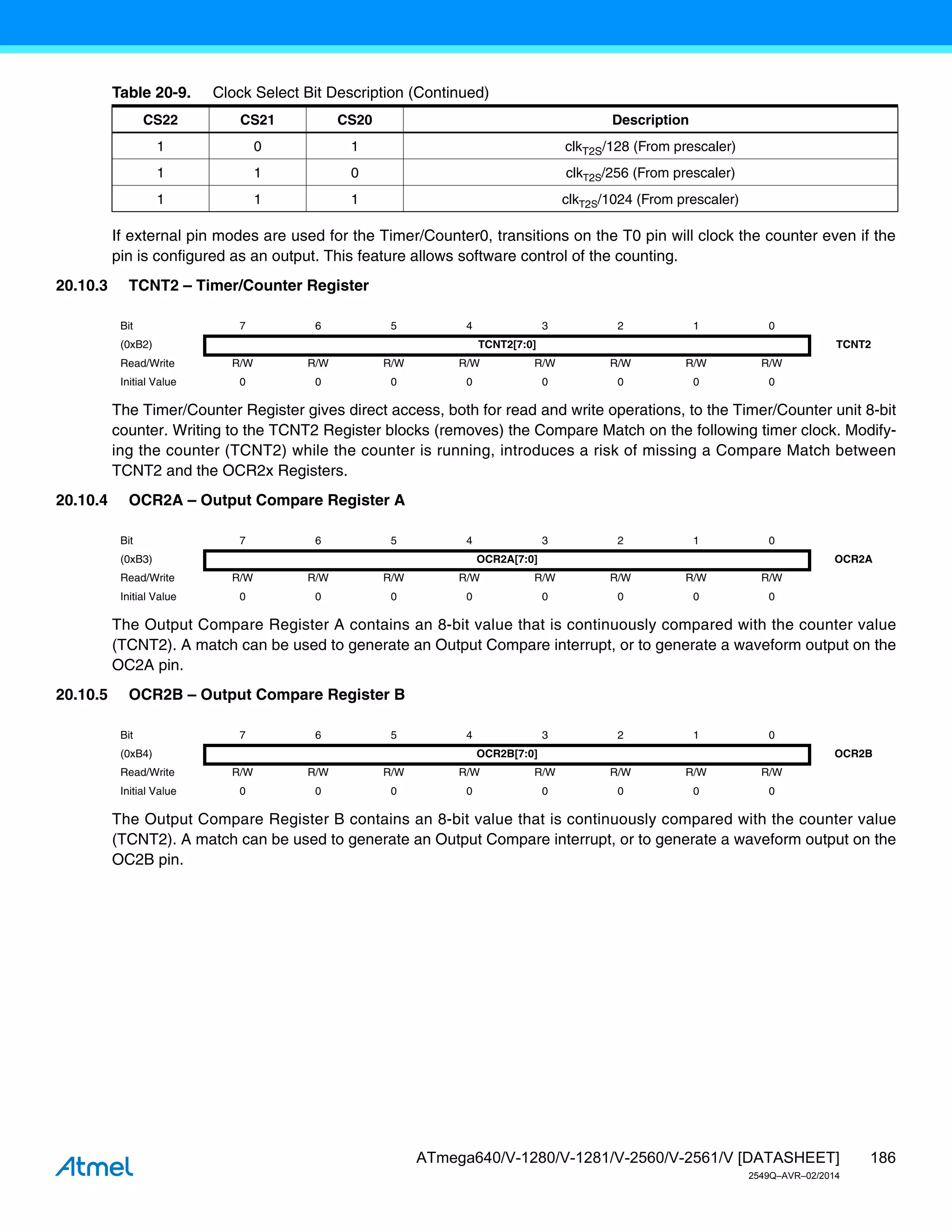 186
ATmega640/V-1280/V-1281/V-2560/V-2561/V [DATASHEET]
2549Q–AVR–02/2014
If external pin modes are used for the Timer/Counter0, transitions on the T0 pin will clock the counter even if the
pin is configured as an output. This feature allows software control of the counting.
20.10.3 TCNT2 – Timer/Counter Register
The Timer/Counter Register gives direct access, both for read and write operations, to the Timer/Counter unit 8-bit
counter. Writing to the TCNT2 Register blocks (removes) the Compare Match on the following timer clock. Modify-
ing the counter (TCNT2) while the counter is running, introduces a risk of missing a Compare Match between
TCNT2 and the OCR2x Registers.
20.10.4 OCR2A – Output Compare Register A
The Output Compare Register A contains an 8-bit value that is continuously compared with the counter value
(TCNT2). A match can be used to generate an Output Compare interrupt, or to generate a waveform output on the
OC2A pin.
20.10.5 OCR2B – Output Compare Register B
The Output Compare Register B contains an 8-bit value that is continuously compared with the counter value
(TCNT2). A match can be used to generate an Output Compare interrupt, or to generate a waveform output on the
OC2B pin.
1 0 1 clkT2S/128 (From prescaler)
1 1 0 clkT2S/256 (From prescaler)
1 1 1 clkT2S/1024 (From prescaler)
Table 20-9. Clock Select Bit Description (Continued)
CS22 CS21 CS20 Description
Bit 7 6 5 4 3 2 1 0
(0xB2) TCNT2[7:0] TCNT2
Read/Write R/W R/W R/W R/W R/W R/W R/W R/W
Initial Value 0 0 0 0 0 0 0 0
Bit 7 6 5 4 3 2 1 0
(0xB3) OCR2A[7:0] OCR2A
Read/Write R/W R/W R/W R/W R/W R/W R/W R/W
Initial Value 0 0 0 0 0 0 0 0
Bit 7 6 5 4 3 2 1 0
(0xB4) OCR2B[7:0] OCR2B
Read/Write R/W R/W R/W R/W R/W R/W R/W R/W
Initial Value 0 0 0 0 0 0 0 0
 