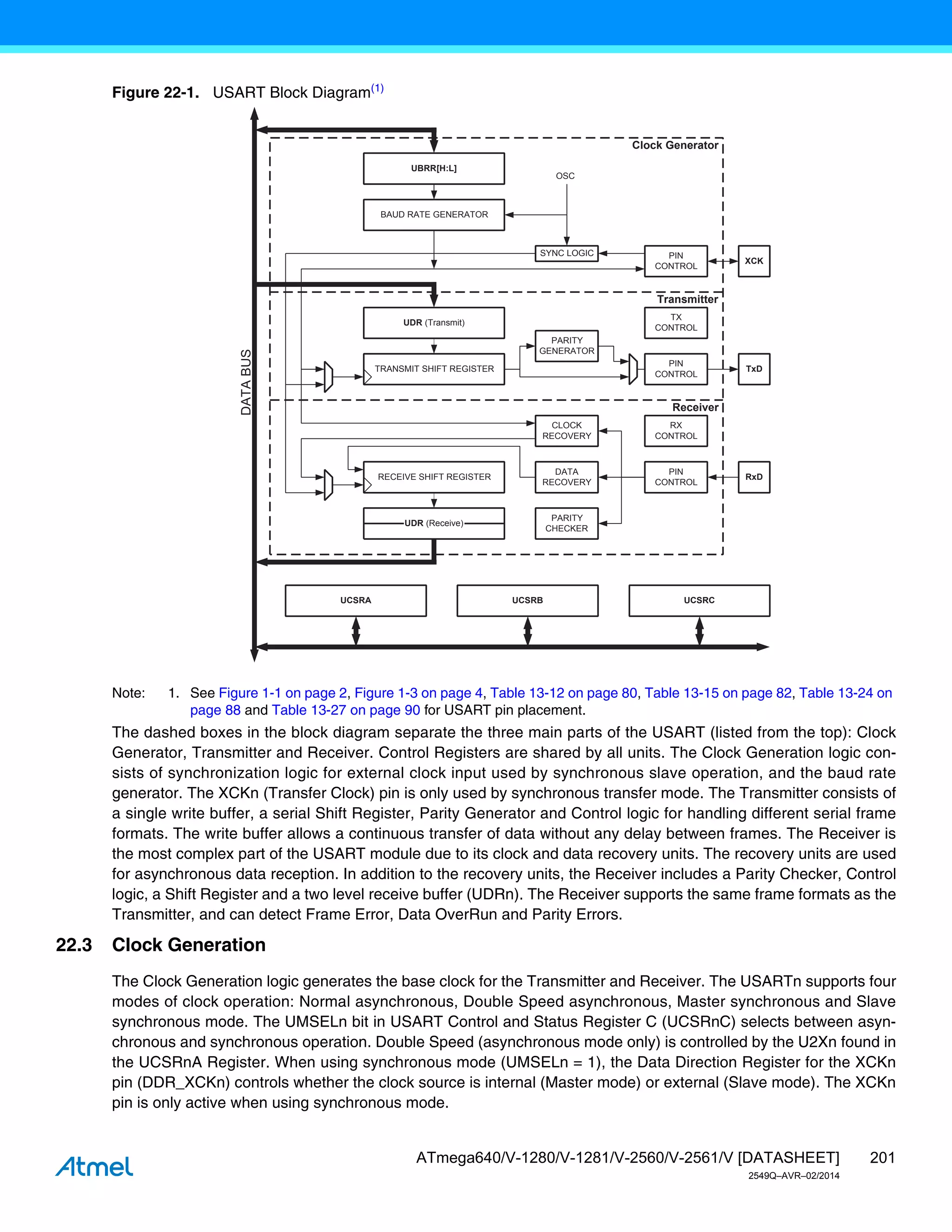 201
ATmega640/V-1280/V-1281/V-2560/V-2561/V [DATASHEET]
2549Q–AVR–02/2014
Figure 22-1. USART Block Diagram(1)
Note: 1. See Figure 1-1 on page 2, Figure 1-3 on page 4, Table 13-12 on page 80, Table 13-15 on page 82, Table 13-24 on
page 88 and Table 13-27 on page 90 for USART pin placement.
The dashed boxes in the block diagram separate the three main parts of the USART (listed from the top): Clock
Generator, Transmitter and Receiver. Control Registers are shared by all units. The Clock Generation logic con-
sists of synchronization logic for external clock input used by synchronous slave operation, and the baud rate
generator. The XCKn (Transfer Clock) pin is only used by synchronous transfer mode. The Transmitter consists of
a single write buffer, a serial Shift Register, Parity Generator and Control logic for handling different serial frame
formats. The write buffer allows a continuous transfer of data without any delay between frames. The Receiver is
the most complex part of the USART module due to its clock and data recovery units. The recovery units are used
for asynchronous data reception. In addition to the recovery units, the Receiver includes a Parity Checker, Control
logic, a Shift Register and a two level receive buffer (UDRn). The Receiver supports the same frame formats as the
Transmitter, and can detect Frame Error, Data OverRun and Parity Errors.
22.3 Clock Generation
The Clock Generation logic generates the base clock for the Transmitter and Receiver. The USARTn supports four
modes of clock operation: Normal asynchronous, Double Speed asynchronous, Master synchronous and Slave
synchronous mode. The UMSELn bit in USART Control and Status Register C (UCSRnC) selects between asyn-
chronous and synchronous operation. Double Speed (asynchronous mode only) is controlled by the U2Xn found in
the UCSRnA Register. When using synchronous mode (UMSELn = 1), the Data Direction Register for the XCKn
pin (DDR_XCKn) controls whether the clock source is internal (Master mode) or external (Slave mode). The XCKn
pin is only active when using synchronous mode.
PARITY
GENERATOR
UBRR[H:L]
UDR (Transmit)
UCSRA UCSRB UCSRC
BAUD RATE GENERATOR
TRANSMIT SHIFT REGISTER
RECEIVE SHIFT REGISTER RxD
TxD
PIN
CONTROL
UDR (Receive)
PIN
CONTROL
XCK
DATA
RECOVERY
CLOCK
RECOVERY
PIN
CONTROL
TX
CONTROL
RX
CONTROL
PARITY
CHECKER
DATA
BUS
OSC
SYNC LOGIC
Clock Generator
Transmitter
Receiver
 