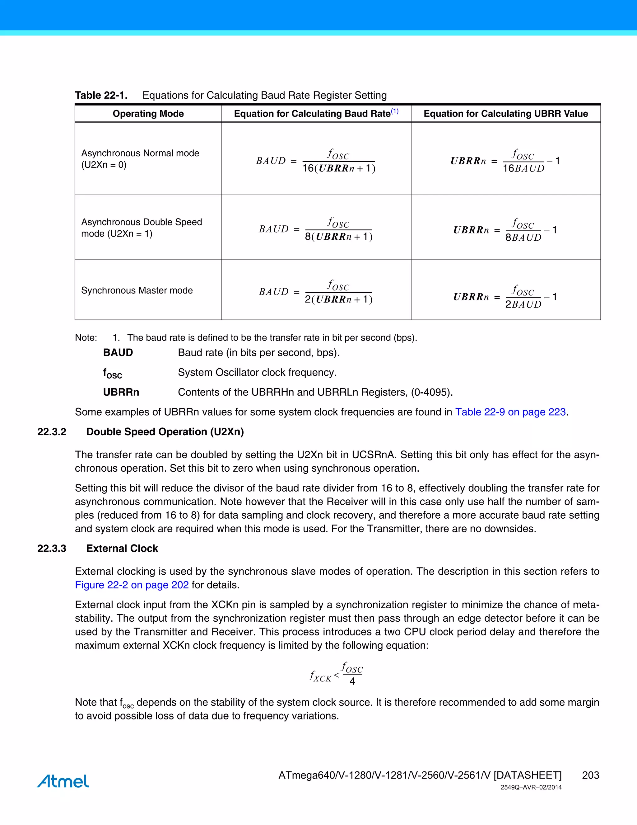 203
ATmega640/V-1280/V-1281/V-2560/V-2561/V [DATASHEET]
2549Q–AVR–02/2014
Note: 1. The baud rate is defined to be the transfer rate in bit per second (bps).
BAUD Baud rate (in bits per second, bps).
fOSC System Oscillator clock frequency.
UBRRn Contents of the UBRRHn and UBRRLn Registers, (0-4095).
Some examples of UBRRn values for some system clock frequencies are found in Table 22-9 on page 223.
22.3.2 Double Speed Operation (U2Xn)
The transfer rate can be doubled by setting the U2Xn bit in UCSRnA. Setting this bit only has effect for the asyn-
chronous operation. Set this bit to zero when using synchronous operation.
Setting this bit will reduce the divisor of the baud rate divider from 16 to 8, effectively doubling the transfer rate for
asynchronous communication. Note however that the Receiver will in this case only use half the number of sam-
ples (reduced from 16 to 8) for data sampling and clock recovery, and therefore a more accurate baud rate setting
and system clock are required when this mode is used. For the Transmitter, there are no downsides.
22.3.3 External Clock
External clocking is used by the synchronous slave modes of operation. The description in this section refers to
Figure 22-2 on page 202 for details.
External clock input from the XCKn pin is sampled by a synchronization register to minimize the chance of meta-
stability. The output from the synchronization register must then pass through an edge detector before it can be
used by the Transmitter and Receiver. This process introduces a two CPU clock period delay and therefore the
maximum external XCKn clock frequency is limited by the following equation:
Note that fosc depends on the stability of the system clock source. It is therefore recommended to add some margin
to avoid possible loss of data due to frequency variations.
Table 22-1. Equations for Calculating Baud Rate Register Setting
Operating Mode Equation for Calculating Baud Rate(1)
Equation for Calculating UBRR Value
Asynchronous Normal mode
(U2Xn = 0)
Asynchronous Double Speed
mode (U2Xn = 1)
Synchronous Master mode
BAUD
fOSC
16 UBRRn 1
+
 
-----------------------------------------
-
= UBRRn
fOSC
16BAUD
-----------------------
- 1
–
=
BAUD
fOSC
8 UBRRn 1
+
 
--------------------------------------
-
= UBRRn
fOSC
8BAUD
-------------------
- 1
–
=
BAUD
fOSC
2 UBRRn 1
+
 
--------------------------------------
-
= UBRRn
fOSC
2BAUD
-------------------
- 1
–
=
fXCK
fOSC
4
----------
-

 