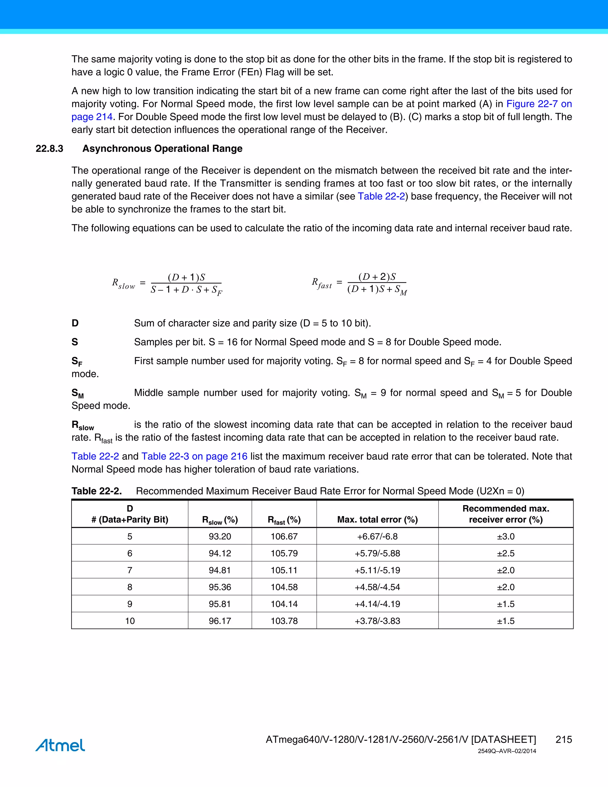 215
ATmega640/V-1280/V-1281/V-2560/V-2561/V [DATASHEET]
2549Q–AVR–02/2014
The same majority voting is done to the stop bit as done for the other bits in the frame. If the stop bit is registered to
have a logic 0 value, the Frame Error (FEn) Flag will be set.
A new high to low transition indicating the start bit of a new frame can come right after the last of the bits used for
majority voting. For Normal Speed mode, the first low level sample can be at point marked (A) in Figure 22-7 on
page 214. For Double Speed mode the first low level must be delayed to (B). (C) marks a stop bit of full length. The
early start bit detection influences the operational range of the Receiver.
22.8.3 Asynchronous Operational Range
The operational range of the Receiver is dependent on the mismatch between the received bit rate and the inter-
nally generated baud rate. If the Transmitter is sending frames at too fast or too slow bit rates, or the internally
generated baud rate of the Receiver does not have a similar (see Table 22-2) base frequency, the Receiver will not
be able to synchronize the frames to the start bit.
The following equations can be used to calculate the ratio of the incoming data rate and internal receiver baud rate.
D Sum of character size and parity size (D = 5 to 10 bit).
S Samples per bit. S = 16 for Normal Speed mode and S = 8 for Double Speed mode.
SF First sample number used for majority voting. SF = 8 for normal speed and SF = 4 for Double Speed
mode.
SM Middle sample number used for majority voting. SM = 9 for normal speed and SM = 5 for Double
Speed mode.
Rslow is the ratio of the slowest incoming data rate that can be accepted in relation to the receiver baud
rate. Rfast is the ratio of the fastest incoming data rate that can be accepted in relation to the receiver baud rate.
Table 22-2 and Table 22-3 on page 216 list the maximum receiver baud rate error that can be tolerated. Note that
Normal Speed mode has higher toleration of baud rate variations.
Table 22-2. Recommended Maximum Receiver Baud Rate Error for Normal Speed Mode (U2Xn = 0)
D
# (Data+Parity Bit) Rslow (%) Rfast (%) Max. total error (%)
Recommended max.
receiver error (%)
5 93.20 106.67 +6.67/-6.8 ±3.0
6 94.12 105.79 +5.79/-5.88 ±2.5
7 94.81 105.11 +5.11/-5.19 ±2.0
8 95.36 104.58 +4.58/-4.54 ±2.0
9 95.81 104.14 +4.14/-4.19 ±1.5
10 96.17 103.78 +3.78/-3.83 ±1.5
Rslow
D 1
+
 S
S 1
– D S
 SF
+ +
------------------------------------------
-
= Rfast
D 2
+
 S
D 1
+
 S SM
+
-----------------------------------
=
 