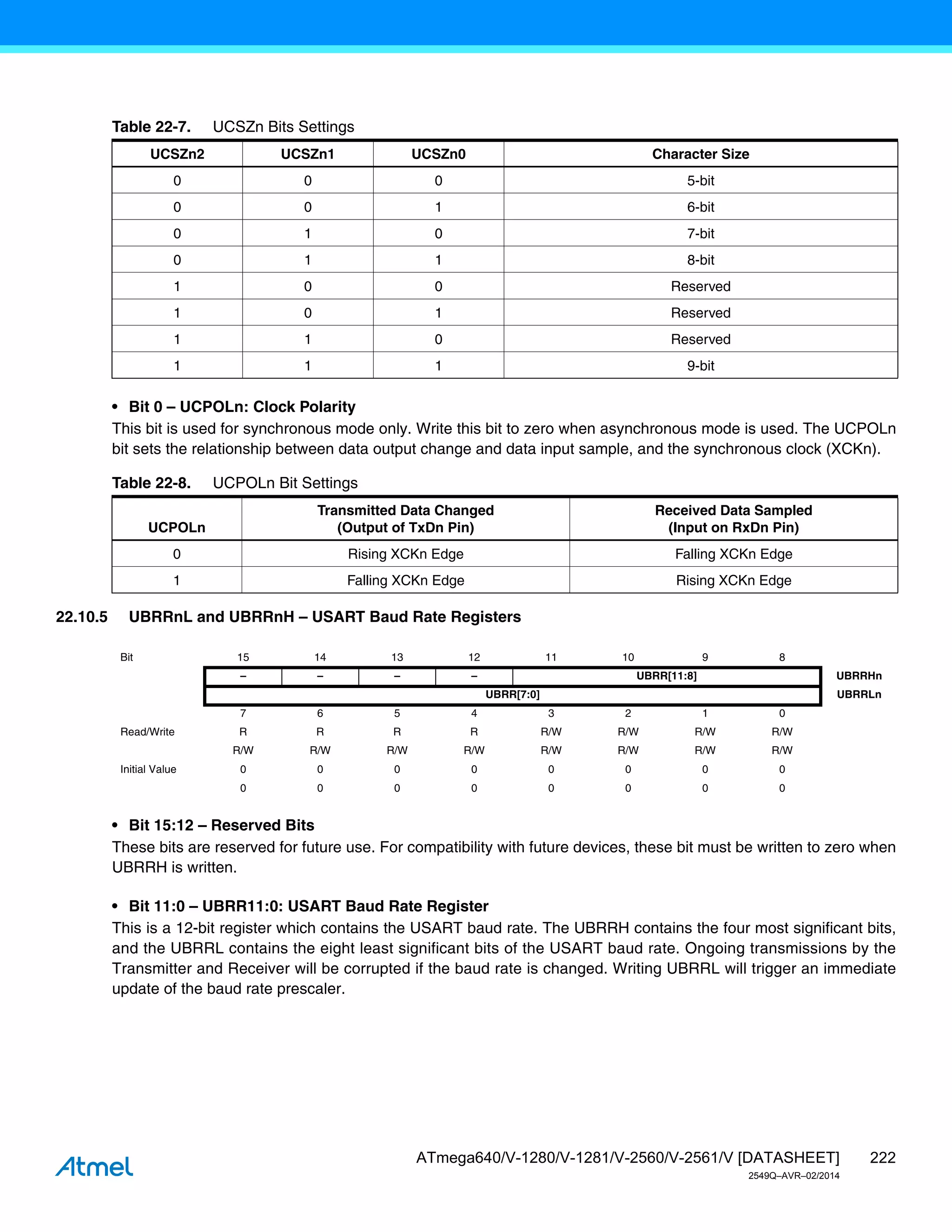222
ATmega640/V-1280/V-1281/V-2560/V-2561/V [DATASHEET]
2549Q–AVR–02/2014
• Bit 0 – UCPOLn: Clock Polarity
This bit is used for synchronous mode only. Write this bit to zero when asynchronous mode is used. The UCPOLn
bit sets the relationship between data output change and data input sample, and the synchronous clock (XCKn).
22.10.5 UBRRnL and UBRRnH – USART Baud Rate Registers
• Bit 15:12 – Reserved Bits
These bits are reserved for future use. For compatibility with future devices, these bit must be written to zero when
UBRRH is written.
• Bit 11:0 – UBRR11:0: USART Baud Rate Register
This is a 12-bit register which contains the USART baud rate. The UBRRH contains the four most significant bits,
and the UBRRL contains the eight least significant bits of the USART baud rate. Ongoing transmissions by the
Transmitter and Receiver will be corrupted if the baud rate is changed. Writing UBRRL will trigger an immediate
update of the baud rate prescaler.
Table 22-7. UCSZn Bits Settings
UCSZn2 UCSZn1 UCSZn0 Character Size
0 0 0 5-bit
0 0 1 6-bit
0 1 0 7-bit
0 1 1 8-bit
1 0 0 Reserved
1 0 1 Reserved
1 1 0 Reserved
1 1 1 9-bit
Table 22-8. UCPOLn Bit Settings
UCPOLn
Transmitted Data Changed
(Output of TxDn Pin)
Received Data Sampled
(Input on RxDn Pin)
0 Rising XCKn Edge Falling XCKn Edge
1 Falling XCKn Edge Rising XCKn Edge
Bit 15 14 13 12 11 10 9 8
– – – – UBRR[11:8] UBRRHn
UBRR[7:0] UBRRLn
7 6 5 4 3 2 1 0
Read/Write R R R R R/W R/W R/W R/W
R/W R/W R/W R/W R/W R/W R/W R/W
Initial Value 0 0 0 0 0 0 0 0
0 0 0 0 0 0 0 0
 