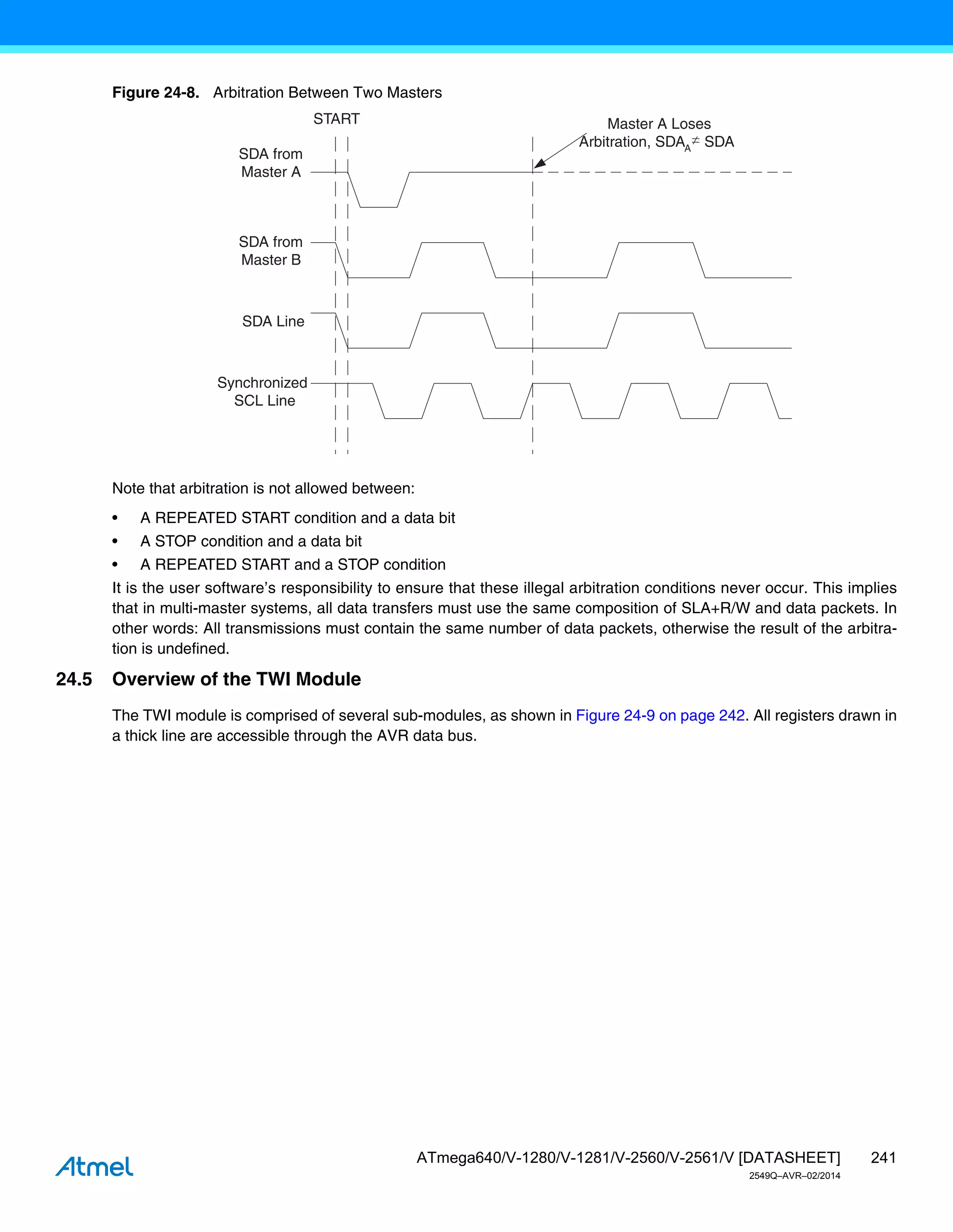 241
ATmega640/V-1280/V-1281/V-2560/V-2561/V [DATASHEET]
2549Q–AVR–02/2014
Figure 24-8. Arbitration Between Two Masters
Note that arbitration is not allowed between:
• A REPEATED START condition and a data bit
• A STOP condition and a data bit
• A REPEATED START and a STOP condition
It is the user software’s responsibility to ensure that these illegal arbitration conditions never occur. This implies
that in multi-master systems, all data transfers must use the same composition of SLA+R/W and data packets. In
other words: All transmissions must contain the same number of data packets, otherwise the result of the arbitra-
tion is undefined.
24.5 Overview of the TWI Module
The TWI module is comprised of several sub-modules, as shown in Figure 24-9 on page 242. All registers drawn in
a thick line are accessible through the AVR data bus.
SDA from
Master A
SDA from
Master B
SDA Line
Synchronized
SCL Line
START Master A Loses
Arbitration, SDAA SDA
 
