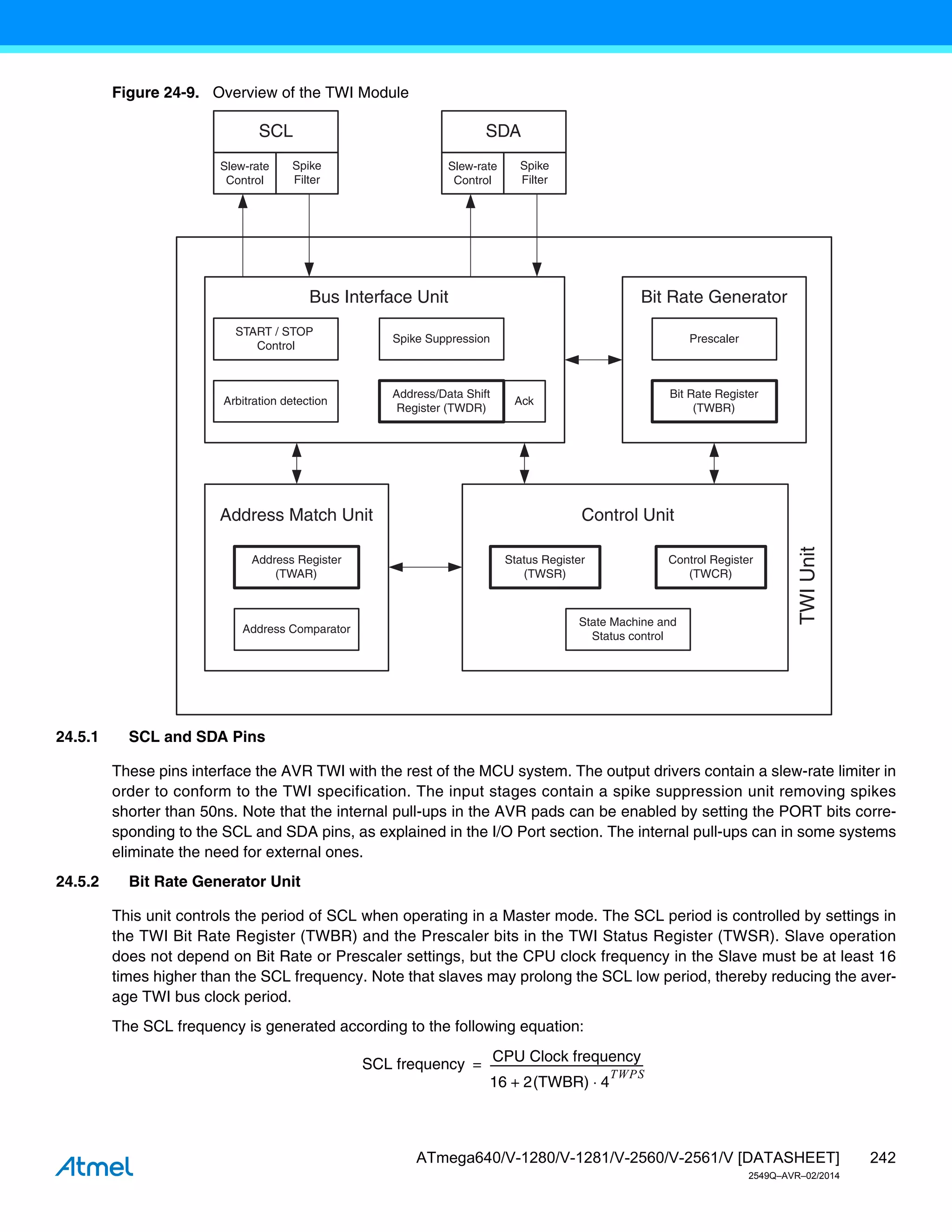 242
ATmega640/V-1280/V-1281/V-2560/V-2561/V [DATASHEET]
2549Q–AVR–02/2014
Figure 24-9. Overview of the TWI Module
24.5.1 SCL and SDA Pins
These pins interface the AVR TWI with the rest of the MCU system. The output drivers contain a slew-rate limiter in
order to conform to the TWI specification. The input stages contain a spike suppression unit removing spikes
shorter than 50ns. Note that the internal pull-ups in the AVR pads can be enabled by setting the PORT bits corre-
sponding to the SCL and SDA pins, as explained in the I/O Port section. The internal pull-ups can in some systems
eliminate the need for external ones.
24.5.2 Bit Rate Generator Unit
This unit controls the period of SCL when operating in a Master mode. The SCL period is controlled by settings in
the TWI Bit Rate Register (TWBR) and the Prescaler bits in the TWI Status Register (TWSR). Slave operation
does not depend on Bit Rate or Prescaler settings, but the CPU clock frequency in the Slave must be at least 16
times higher than the SCL frequency. Note that slaves may prolong the SCL low period, thereby reducing the aver-
age TWI bus clock period.
The SCL frequency is generated according to the following equation:
TWI
Unit
Address Register
(TWAR)
Address Match Unit
Address Comparator
Control Unit
Control Register
(TWCR)
Status Register
(TWSR)
State Machine and
Status control
SCL
Slew-rate
Control
Spike
Filter
SDA
Slew-rate
Control
Spike
Filter
Bit Rate Generator
Bit Rate Register
(TWBR)
Prescaler
Bus Interface Unit
START / STOP
Control
Arbitration detection Ack
Spike Suppression
Address/Data Shift
Register (TWDR)
SCL frequency
CPU Clock frequency
16 2(TWBR) 4
TWPS

+
----------------------------------------------------------
-
=
 