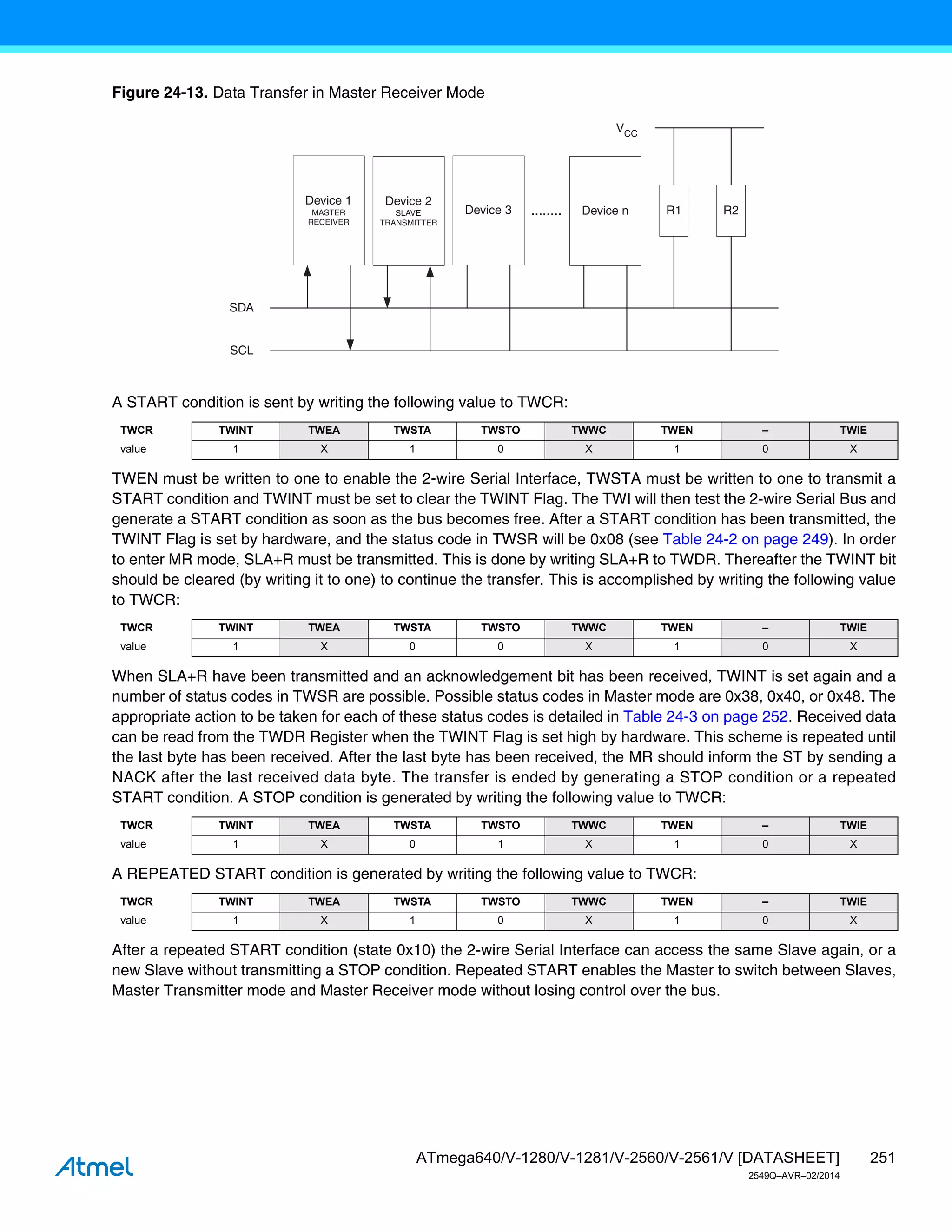 251
ATmega640/V-1280/V-1281/V-2560/V-2561/V [DATASHEET]
2549Q–AVR–02/2014
Figure 24-13. Data Transfer in Master Receiver Mode
A START condition is sent by writing the following value to TWCR:
TWEN must be written to one to enable the 2-wire Serial Interface, TWSTA must be written to one to transmit a
START condition and TWINT must be set to clear the TWINT Flag. The TWI will then test the 2-wire Serial Bus and
generate a START condition as soon as the bus becomes free. After a START condition has been transmitted, the
TWINT Flag is set by hardware, and the status code in TWSR will be 0x08 (see Table 24-2 on page 249). In order
to enter MR mode, SLA+R must be transmitted. This is done by writing SLA+R to TWDR. Thereafter the TWINT bit
should be cleared (by writing it to one) to continue the transfer. This is accomplished by writing the following value
to TWCR:
When SLA+R have been transmitted and an acknowledgement bit has been received, TWINT is set again and a
number of status codes in TWSR are possible. Possible status codes in Master mode are 0x38, 0x40, or 0x48. The
appropriate action to be taken for each of these status codes is detailed in Table 24-3 on page 252. Received data
can be read from the TWDR Register when the TWINT Flag is set high by hardware. This scheme is repeated until
the last byte has been received. After the last byte has been received, the MR should inform the ST by sending a
NACK after the last received data byte. The transfer is ended by generating a STOP condition or a repeated
START condition. A STOP condition is generated by writing the following value to TWCR:
A REPEATED START condition is generated by writing the following value to TWCR:
After a repeated START condition (state 0x10) the 2-wire Serial Interface can access the same Slave again, or a
new Slave without transmitting a STOP condition. Repeated START enables the Master to switch between Slaves,
Master Transmitter mode and Master Receiver mode without losing control over the bus.
TWCR TWINT TWEA TWSTA TWSTO TWWC TWEN – TWIE
value 1 X 1 0 X 1 0 X
TWCR TWINT TWEA TWSTA TWSTO TWWC TWEN – TWIE
value 1 X 0 0 X 1 0 X
TWCR TWINT TWEA TWSTA TWSTO TWWC TWEN – TWIE
value 1 X 0 1 X 1 0 X
TWCR TWINT TWEA TWSTA TWSTO TWWC TWEN – TWIE
value 1 X 1 0 X 1 0 X
Device 1
MASTER
RECEIVER
Device 2
SLAVE
TRANSMITTER
Device 3 Device n
SDA
SCL
........ R1 R2
VCC
 