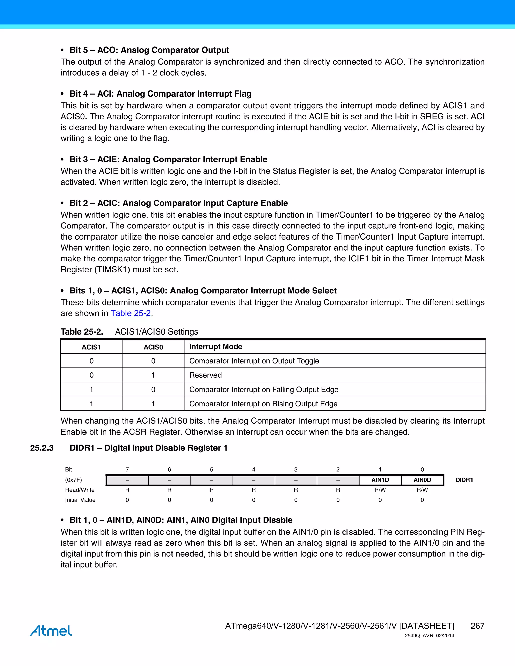 267
ATmega640/V-1280/V-1281/V-2560/V-2561/V [DATASHEET]
2549Q–AVR–02/2014
• Bit 5 – ACO: Analog Comparator Output
The output of the Analog Comparator is synchronized and then directly connected to ACO. The synchronization
introduces a delay of 1 - 2 clock cycles.
• Bit 4 – ACI: Analog Comparator Interrupt Flag
This bit is set by hardware when a comparator output event triggers the interrupt mode defined by ACIS1 and
ACIS0. The Analog Comparator interrupt routine is executed if the ACIE bit is set and the I-bit in SREG is set. ACI
is cleared by hardware when executing the corresponding interrupt handling vector. Alternatively, ACI is cleared by
writing a logic one to the flag.
• Bit 3 – ACIE: Analog Comparator Interrupt Enable
When the ACIE bit is written logic one and the I-bit in the Status Register is set, the Analog Comparator interrupt is
activated. When written logic zero, the interrupt is disabled.
• Bit 2 – ACIC: Analog Comparator Input Capture Enable
When written logic one, this bit enables the input capture function in Timer/Counter1 to be triggered by the Analog
Comparator. The comparator output is in this case directly connected to the input capture front-end logic, making
the comparator utilize the noise canceler and edge select features of the Timer/Counter1 Input Capture interrupt.
When written logic zero, no connection between the Analog Comparator and the input capture function exists. To
make the comparator trigger the Timer/Counter1 Input Capture interrupt, the ICIE1 bit in the Timer Interrupt Mask
Register (TIMSK1) must be set.
• Bits 1, 0 – ACIS1, ACIS0: Analog Comparator Interrupt Mode Select
These bits determine which comparator events that trigger the Analog Comparator interrupt. The different settings
are shown in Table 25-2.
When changing the ACIS1/ACIS0 bits, the Analog Comparator Interrupt must be disabled by clearing its Interrupt
Enable bit in the ACSR Register. Otherwise an interrupt can occur when the bits are changed.
25.2.3 DIDR1 – Digital Input Disable Register 1
• Bit 1, 0 – AIN1D, AIN0D: AIN1, AIN0 Digital Input Disable
When this bit is written logic one, the digital input buffer on the AIN1/0 pin is disabled. The corresponding PIN Reg-
ister bit will always read as zero when this bit is set. When an analog signal is applied to the AIN1/0 pin and the
digital input from this pin is not needed, this bit should be written logic one to reduce power consumption in the dig-
ital input buffer.
Table 25-2. ACIS1/ACIS0 Settings
ACIS1 ACIS0 Interrupt Mode
0 0 Comparator Interrupt on Output Toggle
0 1 Reserved
1 0 Comparator Interrupt on Falling Output Edge
1 1 Comparator Interrupt on Rising Output Edge
Bit 7 6 5 4 3 2 1 0
(0x7F) – – – – – – AIN1D AIN0D DIDR1
Read/Write R R R R R R R/W R/W
Initial Value 0 0 0 0 0 0 0 0
 
