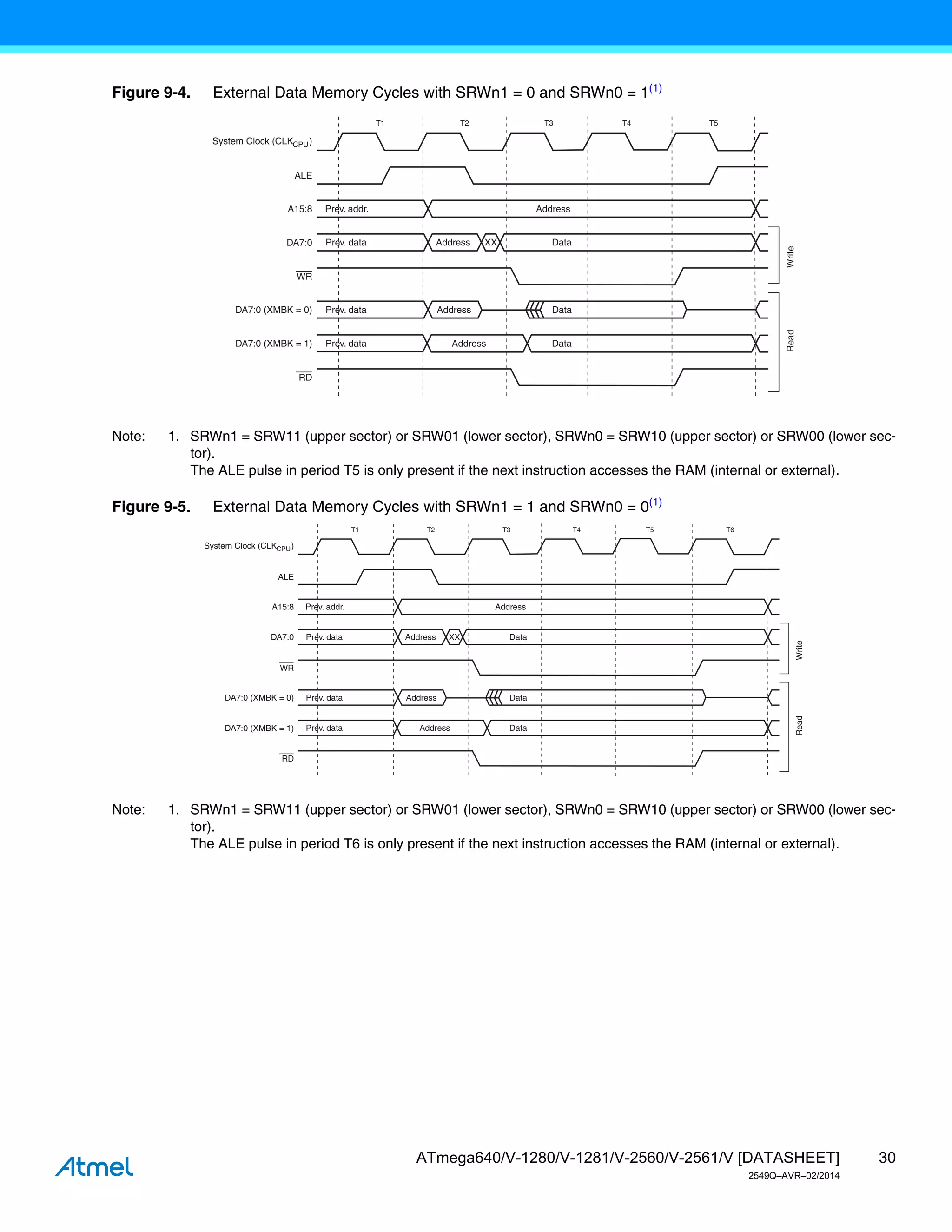 atmel-2549-8-bit-avr-microcontroller-atmega640-1280-1281-2560-2561 ...