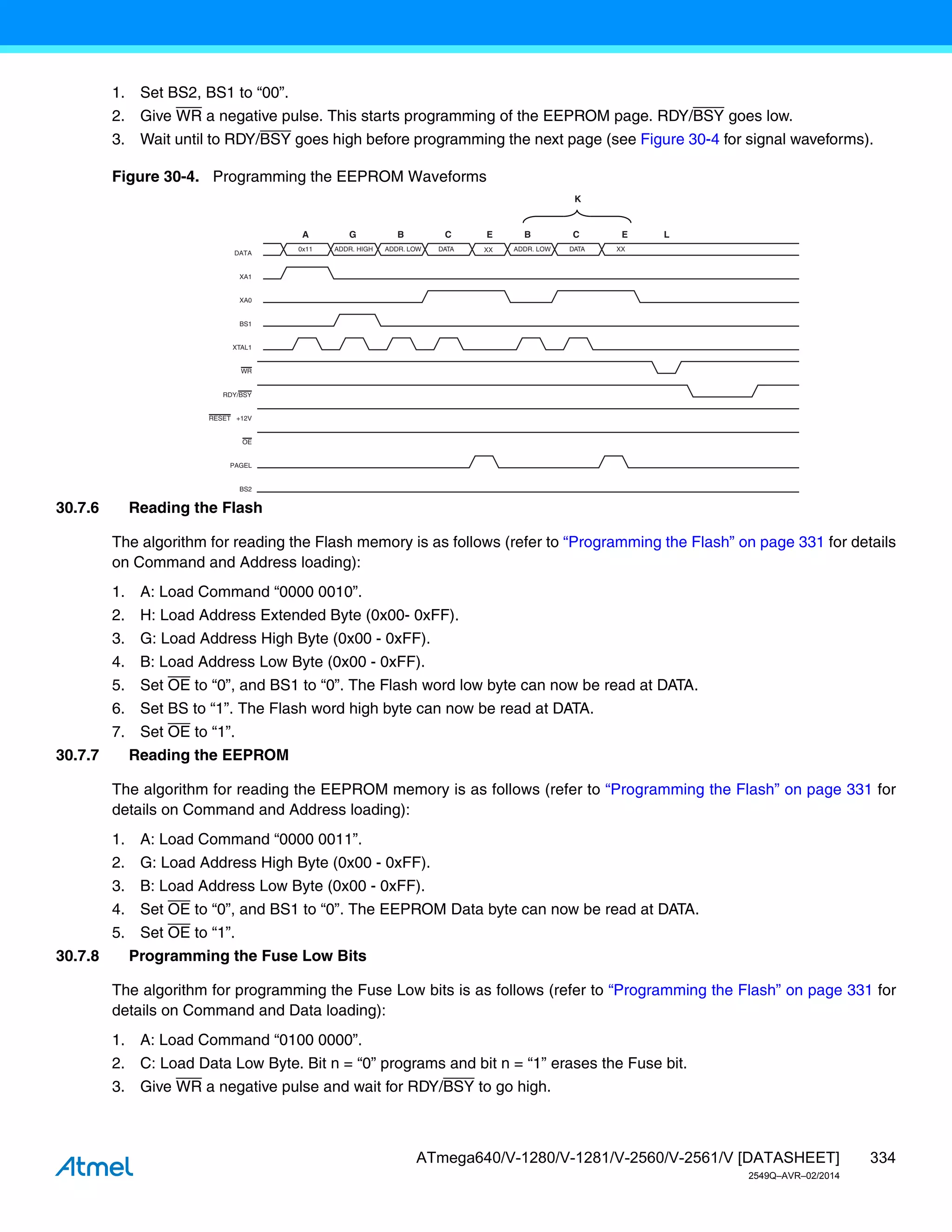 334
ATmega640/V-1280/V-1281/V-2560/V-2561/V [DATASHEET]
2549Q–AVR–02/2014
1. Set BS2, BS1 to “00”.
2. Give WR a negative pulse. This starts programming of the EEPROM page. RDY/BSY goes low.
3. Wait until to RDY/BSY goes high before programming the next page (see Figure 30-4 for signal waveforms).
Figure 30-4. Programming the EEPROM Waveforms
30.7.6 Reading the Flash
The algorithm for reading the Flash memory is as follows (refer to “Programming the Flash” on page 331 for details
on Command and Address loading):
1. A: Load Command “0000 0010”.
2. H: Load Address Extended Byte (0x00- 0xFF).
3. G: Load Address High Byte (0x00 - 0xFF).
4. B: Load Address Low Byte (0x00 - 0xFF).
5. Set OE to “0”, and BS1 to “0”. The Flash word low byte can now be read at DATA.
6. Set BS to “1”. The Flash word high byte can now be read at DATA.
7. Set OE to “1”.
30.7.7 Reading the EEPROM
The algorithm for reading the EEPROM memory is as follows (refer to “Programming the Flash” on page 331 for
details on Command and Address loading):
1. A: Load Command “0000 0011”.
2. G: Load Address High Byte (0x00 - 0xFF).
3. B: Load Address Low Byte (0x00 - 0xFF).
4. Set OE to “0”, and BS1 to “0”. The EEPROM Data byte can now be read at DATA.
5. Set OE to “1”.
30.7.8 Programming the Fuse Low Bits
The algorithm for programming the Fuse Low bits is as follows (refer to “Programming the Flash” on page 331 for
details on Command and Data loading):
1. A: Load Command “0100 0000”.
2. C: Load Data Low Byte. Bit n = “0” programs and bit n = “1” erases the Fuse bit.
3. Give WR a negative pulse and wait for RDY/BSY to go high.
RDY/BSY
WR
OE
RESET +12V
PAGEL
BS2
0x11 ADDR. HIGH
DATA
ADDR. LOW DATA ADDR. LOW DATA XX
XA1
XA0
BS1
XTAL1
XX
A G B C E B C E L
K
 