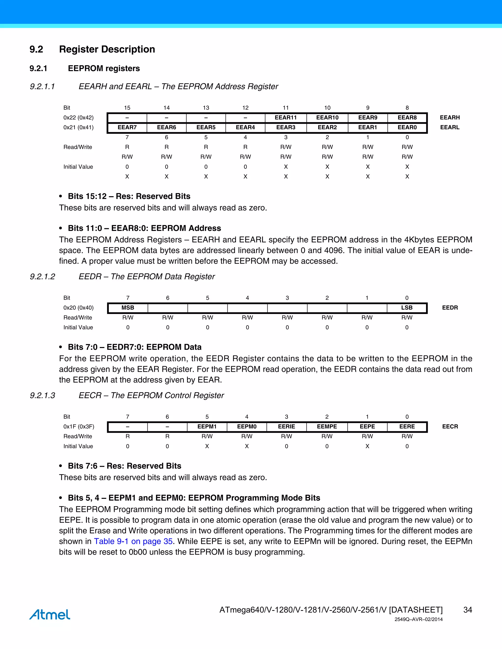 34
ATmega640/V-1280/V-1281/V-2560/V-2561/V [DATASHEET]
2549Q–AVR–02/2014
9.2 Register Description
9.2.1 EEPROM registers
9.2.1.1 EEARH and EEARL – The EEPROM Address Register
• Bits 15:12 – Res: Reserved Bits
These bits are reserved bits and will always read as zero.
• Bits 11:0 – EEAR8:0: EEPROM Address
The EEPROM Address Registers – EEARH and EEARL specify the EEPROM address in the 4Kbytes EEPROM
space. The EEPROM data bytes are addressed linearly between 0 and 4096. The initial value of EEAR is unde-
fined. A proper value must be written before the EEPROM may be accessed.
9.2.1.2 EEDR – The EEPROM Data Register
• Bits 7:0 – EEDR7:0: EEPROM Data
For the EEPROM write operation, the EEDR Register contains the data to be written to the EEPROM in the
address given by the EEAR Register. For the EEPROM read operation, the EEDR contains the data read out from
the EEPROM at the address given by EEAR.
9.2.1.3 EECR – The EEPROM Control Register
• Bits 7:6 – Res: Reserved Bits
These bits are reserved bits and will always read as zero.
• Bits 5, 4 – EEPM1 and EEPM0: EEPROM Programming Mode Bits
The EEPROM Programming mode bit setting defines which programming action that will be triggered when writing
EEPE. It is possible to program data in one atomic operation (erase the old value and program the new value) or to
split the Erase and Write operations in two different operations. The Programming times for the different modes are
shown in Table 9-1 on page 35. While EEPE is set, any write to EEPMn will be ignored. During reset, the EEPMn
bits will be reset to 0b00 unless the EEPROM is busy programming.
Bit 15 14 13 12 11 10 9 8
0x22 (0x42) – – – – EEAR11 EEAR10 EEAR9 EEAR8 EEARH
0x21 (0x41) EEAR7 EEAR6 EEAR5 EEAR4 EEAR3 EEAR2 EEAR1 EEAR0 EEARL
7 6 5 4 3 2 1 0
Read/Write R R R R R/W R/W R/W R/W
R/W R/W R/W R/W R/W R/W R/W R/W
Initial Value 0 0 0 0 X X X X
X X X X X X X X
Bit 7 6 5 4 3 2 1 0
0x20 (0x40) MSB LSB EEDR
Read/Write R/W R/W R/W R/W R/W R/W R/W R/W
Initial Value 0 0 0 0 0 0 0 0
Bit 7 6 5 4 3 2 1 0
0x1F (0x3F) – – EEPM1 EEPM0 EERIE EEMPE EEPE EERE EECR
Read/Write R R R/W R/W R/W R/W R/W R/W
Initial Value 0 0 X X 0 0 X 0
 