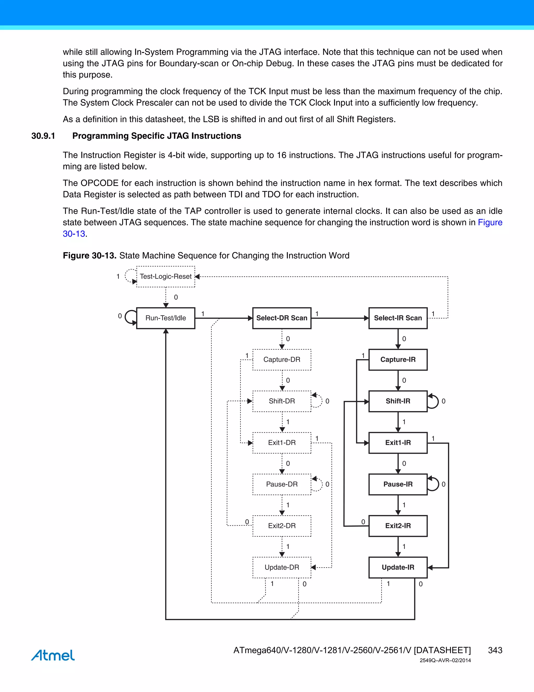 343
ATmega640/V-1280/V-1281/V-2560/V-2561/V [DATASHEET]
2549Q–AVR–02/2014
while still allowing In-System Programming via the JTAG interface. Note that this technique can not be used when
using the JTAG pins for Boundary-scan or On-chip Debug. In these cases the JTAG pins must be dedicated for
this purpose.
During programming the clock frequency of the TCK Input must be less than the maximum frequency of the chip.
The System Clock Prescaler can not be used to divide the TCK Clock Input into a sufficiently low frequency.
As a definition in this datasheet, the LSB is shifted in and out first of all Shift Registers.
30.9.1 Programming Specific JTAG Instructions
The Instruction Register is 4-bit wide, supporting up to 16 instructions. The JTAG instructions useful for program-
ming are listed below.
The OPCODE for each instruction is shown behind the instruction name in hex format. The text describes which
Data Register is selected as path between TDI and TDO for each instruction.
The Run-Test/Idle state of the TAP controller is used to generate internal clocks. It can also be used as an idle
state between JTAG sequences. The state machine sequence for changing the instruction word is shown in Figure
30-13.
Figure 30-13. State Machine Sequence for Changing the Instruction Word
Test-Logic-Reset
Run-Test/Idle
Shift-DR
Exit1-DR
Pause-DR
Exit2-DR
Update-DR
Select-IR Scan
Capture-IR
Shift-IR
Exit1-IR
Pause-IR
Exit2-IR
Update-IR
Select-DR Scan
Capture-DR
0
1
0 1 1 1
0 0
0 0
1 1
1 0
1
1
0
1
0
0
1 0
1
1
0
1
0
0
0
0
1
1
 