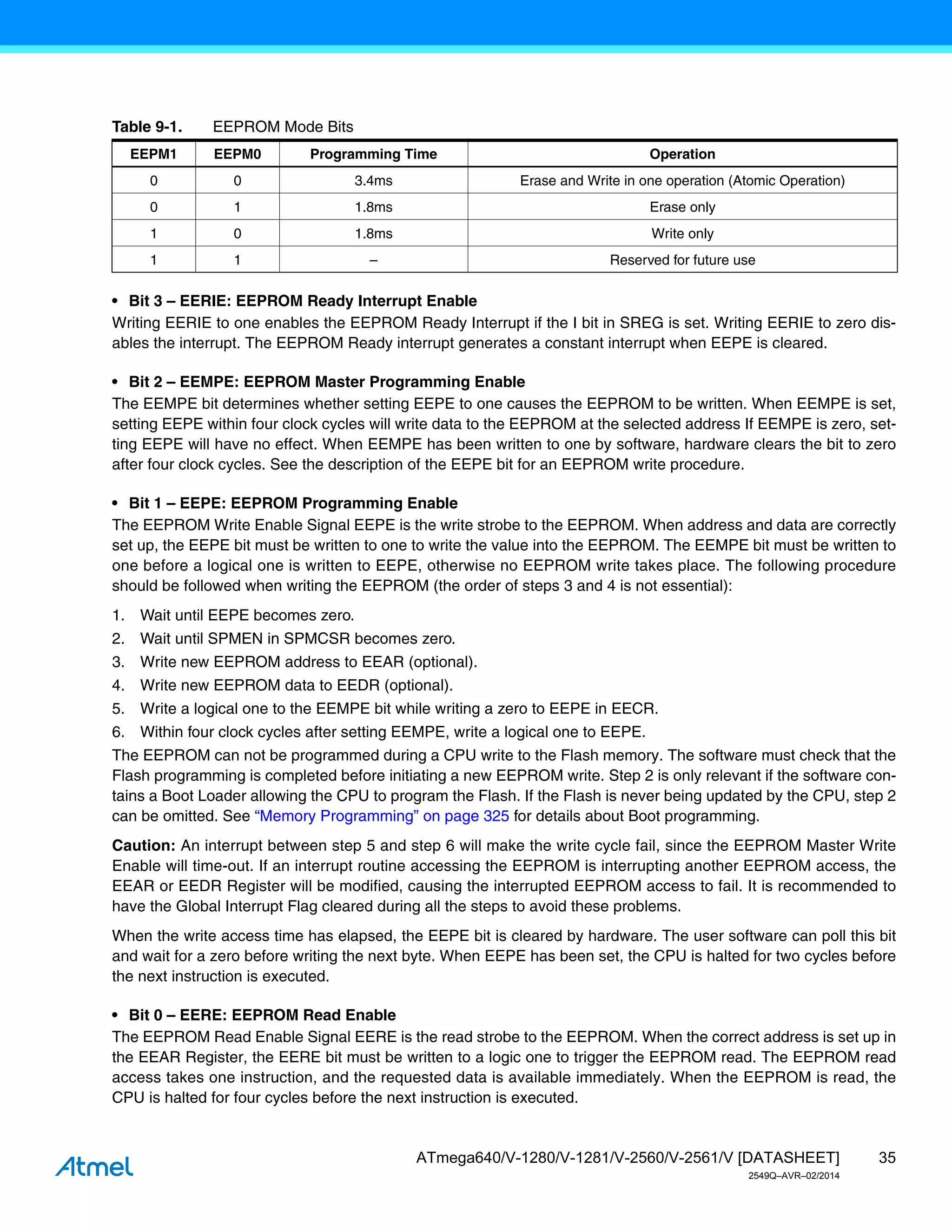 atmel-2549-8-bit-avr-microcontroller-atmega640-1280-1281-2560-2561 ...