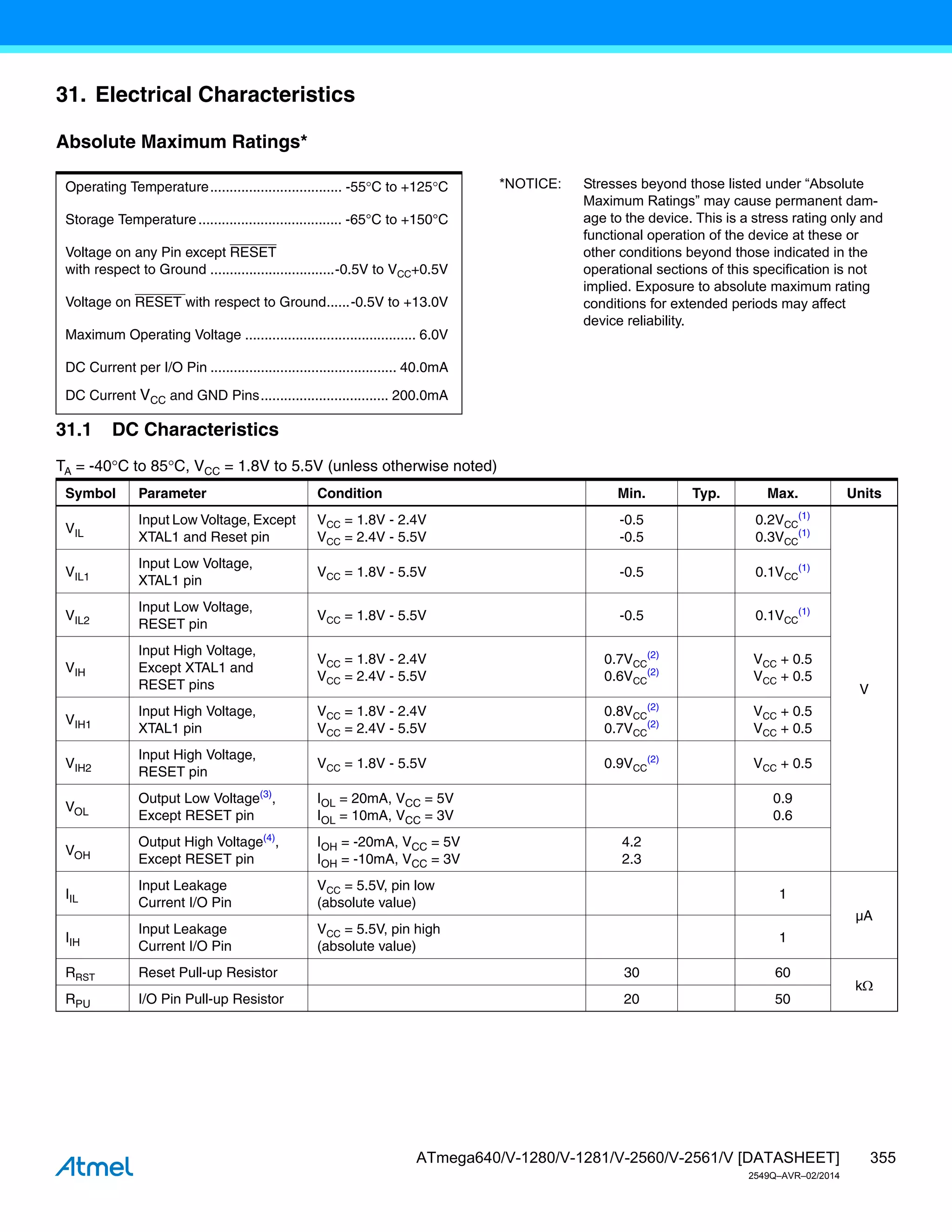 355
ATmega640/V-1280/V-1281/V-2560/V-2561/V [DATASHEET]
2549Q–AVR–02/2014
31. Electrical Characteristics
Absolute Maximum Ratings*
31.1 DC Characteristics
Operating Temperature.................................. -55C to +125C *NOTICE: Stresses beyond those listed under “Absolute
Maximum Ratings” may cause permanent dam-
age to the device. This is a stress rating only and
functional operation of the device at these or
other conditions beyond those indicated in the
operational sections of this specification is not
implied. Exposure to absolute maximum rating
conditions for extended periods may affect
device reliability.
Storage Temperature..................................... -65°C to +150°C
Voltage on any Pin except RESET
with respect to Ground ................................-0.5V to VCC+0.5V
Voltage on RESET with respect to Ground......-0.5V to +13.0V
Maximum Operating Voltage ............................................ 6.0V
DC Current per I/O Pin ................................................ 40.0mA
DC Current VCC and GND Pins................................. 200.0mA
TA = -40C to 85C, VCC = 1.8V to 5.5V (unless otherwise noted)
Symbol Parameter Condition Min. Typ. Max. Units
VIL
Input Low Voltage, Except
XTAL1 and Reset pin
VCC = 1.8V - 2.4V
VCC = 2.4V - 5.5V
-0.5
-0.5
0.2VCC
(1)
0.3VCC
(1)
V
VIL1
Input Low Voltage,
XTAL1 pin
VCC = 1.8V - 5.5V -0.5 0.1VCC
(1)
VIL2
Input Low Voltage,
RESET pin
VCC = 1.8V - 5.5V -0.5 0.1VCC
(1)
VIH
Input High Voltage,
Except XTAL1 and
RESET pins
VCC = 1.8V - 2.4V
VCC = 2.4V - 5.5V
0.7VCC
(2)
0.6VCC
(2)
VCC + 0.5
VCC + 0.5
VIH1
Input High Voltage,
XTAL1 pin
VCC = 1.8V - 2.4V
VCC = 2.4V - 5.5V
0.8VCC
(2)
0.7VCC
(2)
VCC + 0.5
VCC + 0.5
VIH2
Input High Voltage,
RESET pin
VCC = 1.8V - 5.5V 0.9VCC
(2)
VCC + 0.5
VOL
Output Low Voltage(3)
,
Except RESET pin
IOL = 20mA, VCC = 5V
IOL = 10mA, VCC = 3V
0.9
0.6
VOH
Output High Voltage(4)
,
Except RESET pin
IOH = -20mA, VCC = 5V
IOH = -10mA, VCC = 3V
4.2
2.3
IIL
Input Leakage
Current I/O Pin
VCC = 5.5V, pin low
(absolute value)
1
µA
IIH
Input Leakage
Current I/O Pin
VCC = 5.5V, pin high
(absolute value)
1
RRST Reset Pull-up Resistor 30 60
k
RPU I/O Pin Pull-up Resistor 20 50
 