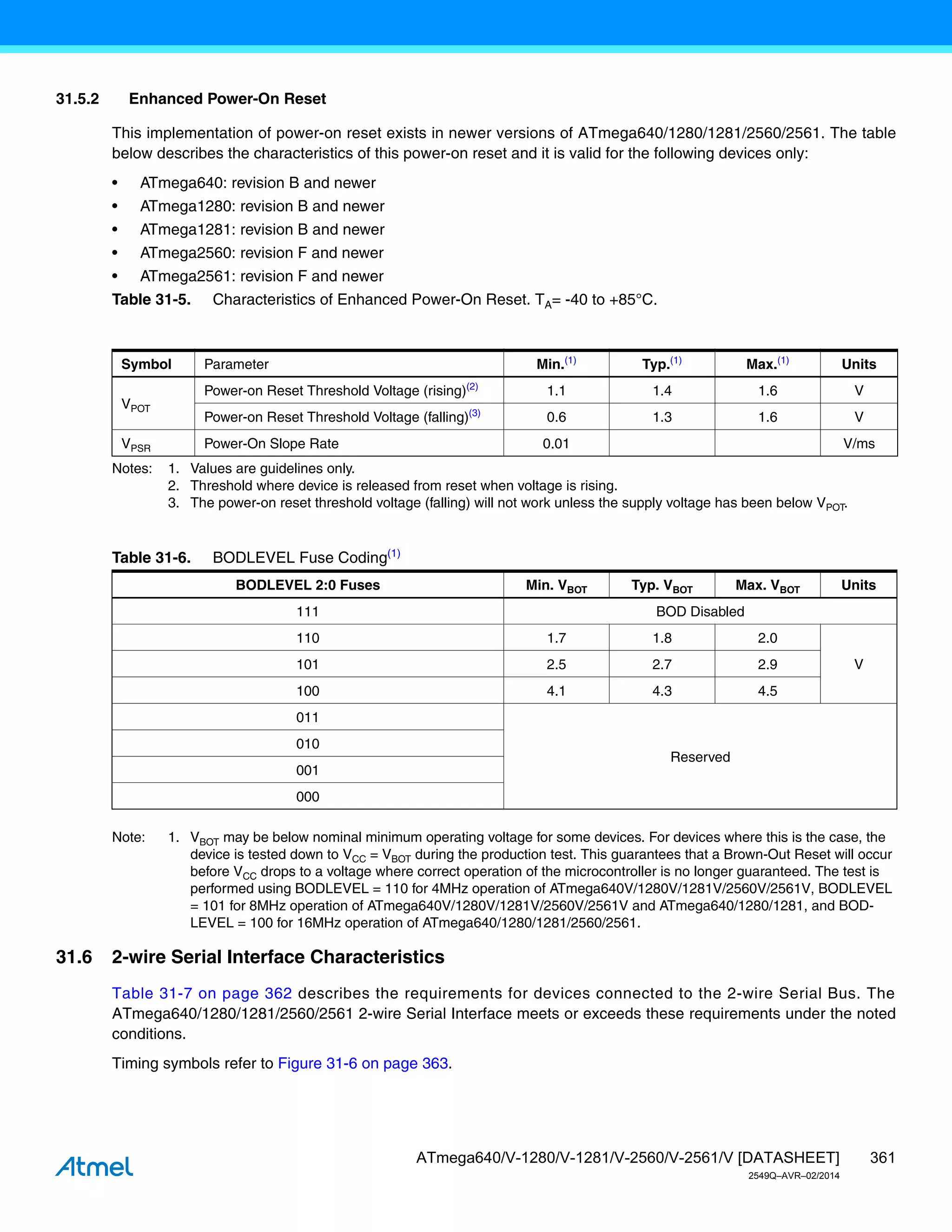 361
ATmega640/V-1280/V-1281/V-2560/V-2561/V [DATASHEET]
2549Q–AVR–02/2014
31.5.2 Enhanced Power-On Reset
This implementation of power-on reset exists in newer versions of ATmega640/1280/1281/2560/2561. The table
below describes the characteristics of this power-on reset and it is valid for the following devices only:
• ATmega640: revision B and newer
• ATmega1280: revision B and newer
• ATmega1281: revision B and newer
• ATmega2560: revision F and newer
• ATmega2561: revision F and newer
Table 31-5. Characteristics of Enhanced Power-On Reset. TA= -40 to +85°C.
Notes: 1. Values are guidelines only.
2. Threshold where device is released from reset when voltage is rising.
3. The power-on reset threshold voltage (falling) will not work unless the supply voltage has been below VPOT.
Note: 1. VBOT may be below nominal minimum operating voltage for some devices. For devices where this is the case, the
device is tested down to VCC = VBOT during the production test. This guarantees that a Brown-Out Reset will occur
before VCC drops to a voltage where correct operation of the microcontroller is no longer guaranteed. The test is
performed using BODLEVEL = 110 for 4MHz operation of ATmega640V/1280V/1281V/2560V/2561V, BODLEVEL
= 101 for 8MHz operation of ATmega640V/1280V/1281V/2560V/2561V and ATmega640/1280/1281, and BOD-
LEVEL = 100 for 16MHz operation of ATmega640/1280/1281/2560/2561.
31.6 2-wire Serial Interface Characteristics
Table 31-7 on page 362 describes the requirements for devices connected to the 2-wire Serial Bus. The
ATmega640/1280/1281/2560/2561 2-wire Serial Interface meets or exceeds these requirements under the noted
conditions.
Timing symbols refer to Figure 31-6 on page 363.
Symbol Parameter Min.(1)
Typ.(1)
Max.(1)
Units
VPOT
Power-on Reset Threshold Voltage (rising)(2)
1.1 1.4 1.6 V
Power-on Reset Threshold Voltage (falling)(3)
0.6 1.3 1.6 V
VPSR Power-On Slope Rate 0.01 V/ms
Table 31-6. BODLEVEL Fuse Coding(1)
BODLEVEL 2:0 Fuses Min. VBOT Typ. VBOT Max. VBOT Units
111 BOD Disabled
110 1.7 1.8 2.0
V
101 2.5 2.7 2.9
100 4.1 4.3 4.5
011
Reserved
010
001
000
 
