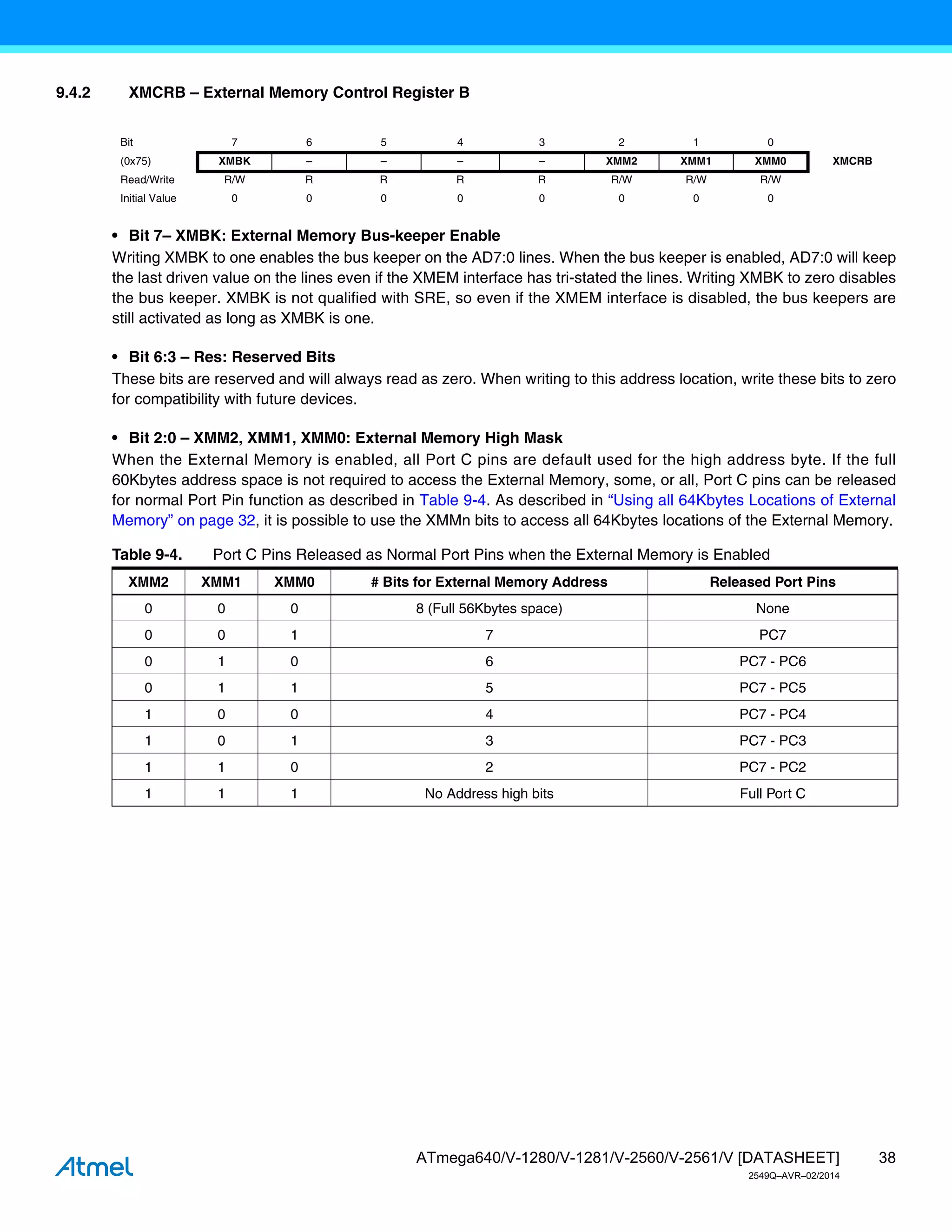 38
ATmega640/V-1280/V-1281/V-2560/V-2561/V [DATASHEET]
2549Q–AVR–02/2014
9.4.2 XMCRB – External Memory Control Register B
• Bit 7– XMBK: External Memory Bus-keeper Enable
Writing XMBK to one enables the bus keeper on the AD7:0 lines. When the bus keeper is enabled, AD7:0 will keep
the last driven value on the lines even if the XMEM interface has tri-stated the lines. Writing XMBK to zero disables
the bus keeper. XMBK is not qualified with SRE, so even if the XMEM interface is disabled, the bus keepers are
still activated as long as XMBK is one.
• Bit 6:3 – Res: Reserved Bits
These bits are reserved and will always read as zero. When writing to this address location, write these bits to zero
for compatibility with future devices.
• Bit 2:0 – XMM2, XMM1, XMM0: External Memory High Mask
When the External Memory is enabled, all Port C pins are default used for the high address byte. If the full
60Kbytes address space is not required to access the External Memory, some, or all, Port C pins can be released
for normal Port Pin function as described in Table 9-4. As described in “Using all 64Kbytes Locations of External
Memory” on page 32, it is possible to use the XMMn bits to access all 64Kbytes locations of the External Memory.
Bit 7 6 5 4 3 2 1 0
(0x75) XMBK – – – – XMM2 XMM1 XMM0 XMCRB
Read/Write R/W R R R R R/W R/W R/W
Initial Value 0 0 0 0 0 0 0 0
Table 9-4. Port C Pins Released as Normal Port Pins when the External Memory is Enabled
XMM2 XMM1 XMM0 # Bits for External Memory Address Released Port Pins
0 0 0 8 (Full 56Kbytes space) None
0 0 1 7 PC7
0 1 0 6 PC7 - PC6
0 1 1 5 PC7 - PC5
1 0 0 4 PC7 - PC4
1 0 1 3 PC7 - PC3
1 1 0 2 PC7 - PC2
1 1 1 No Address high bits Full Port C
 