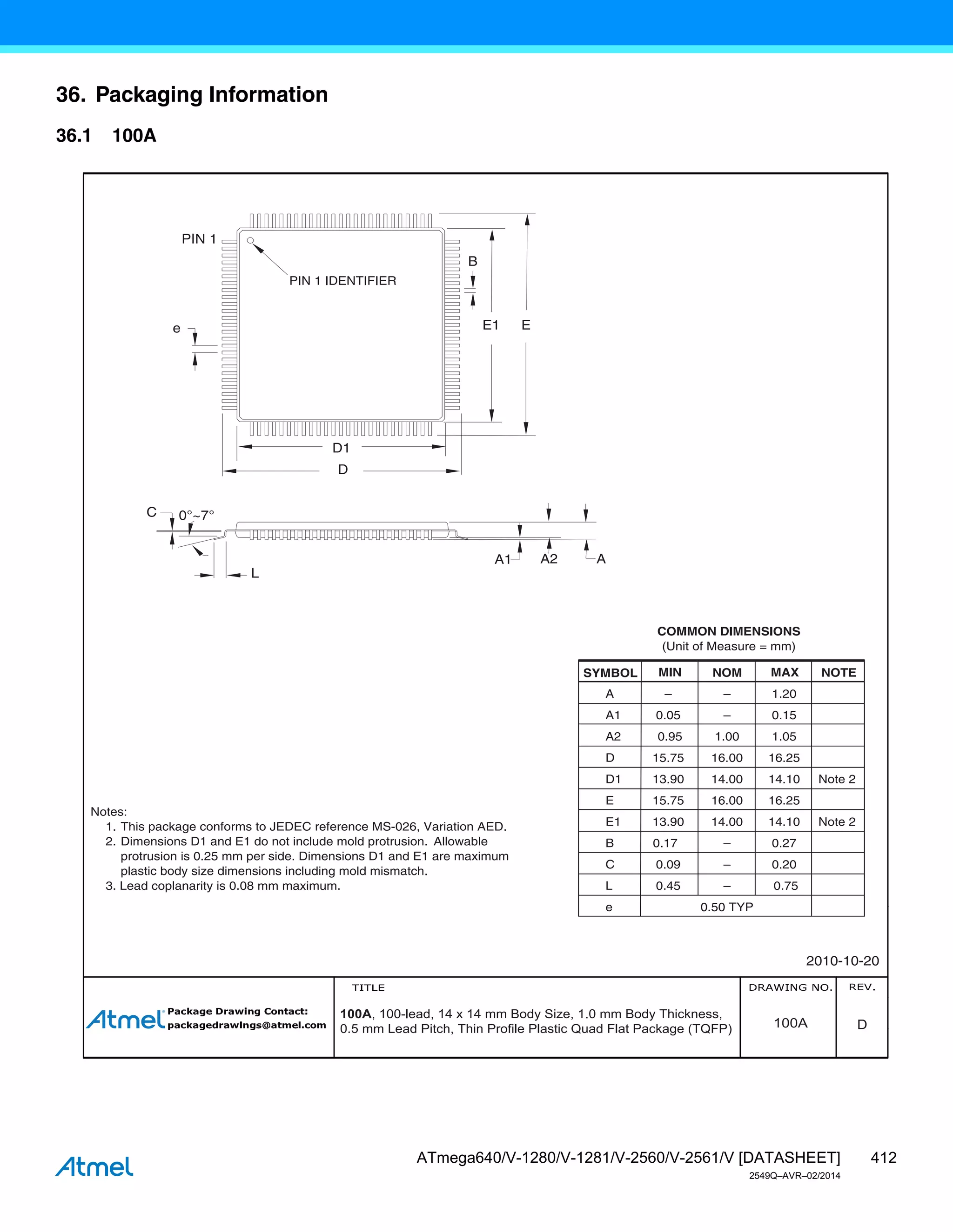 412
ATmega640/V-1280/V-1281/V-2560/V-2561/V [DATASHEET]
2549Q–AVR–02/2014
36. Packaging Information
36.1 100A
100A, 100-lead, 14 x 14 mm Body Size, 1.0 mm Body Thickness,
0.5 mm Lead Pitch, Thin Profile Plastic Quad Flat Package (TQFP) 100A D
2010-10-20
PIN 1 IDENTIFIER
0°~7°
PIN 1
L
C
A1 A2 A
D1
D
e E1 E
B
A – – 1.20
A1 0.05 – 0.15
A2 0.95 1.00 1.05
D 15.75 16.00 16.25
D1 13.90 14.00 14.10 Note 2
E 15.75 16.00 16.25
E1 13.90 14.00 14.10 Note 2
B 0.17 – 0.27
C 0.09 – 0.20
L 0.45 – 0.75
e 0.50 TYP
Notes:
1. This package conforms to JEDEC reference MS-026, Variation AED.
2. Dimensions D1 and E1 do not include mold protrusion. Allowable
protrusion is 0.25 mm per side. Dimensions D1 and E1 are maximum
plastic body size dimensions including mold mismatch.
3. Lead coplanarity is 0.08 mm maximum.
COMMON DIMENSIONS
(Unit of Measure = mm)
SYMBOL MIN NOM MAX NOTE
 