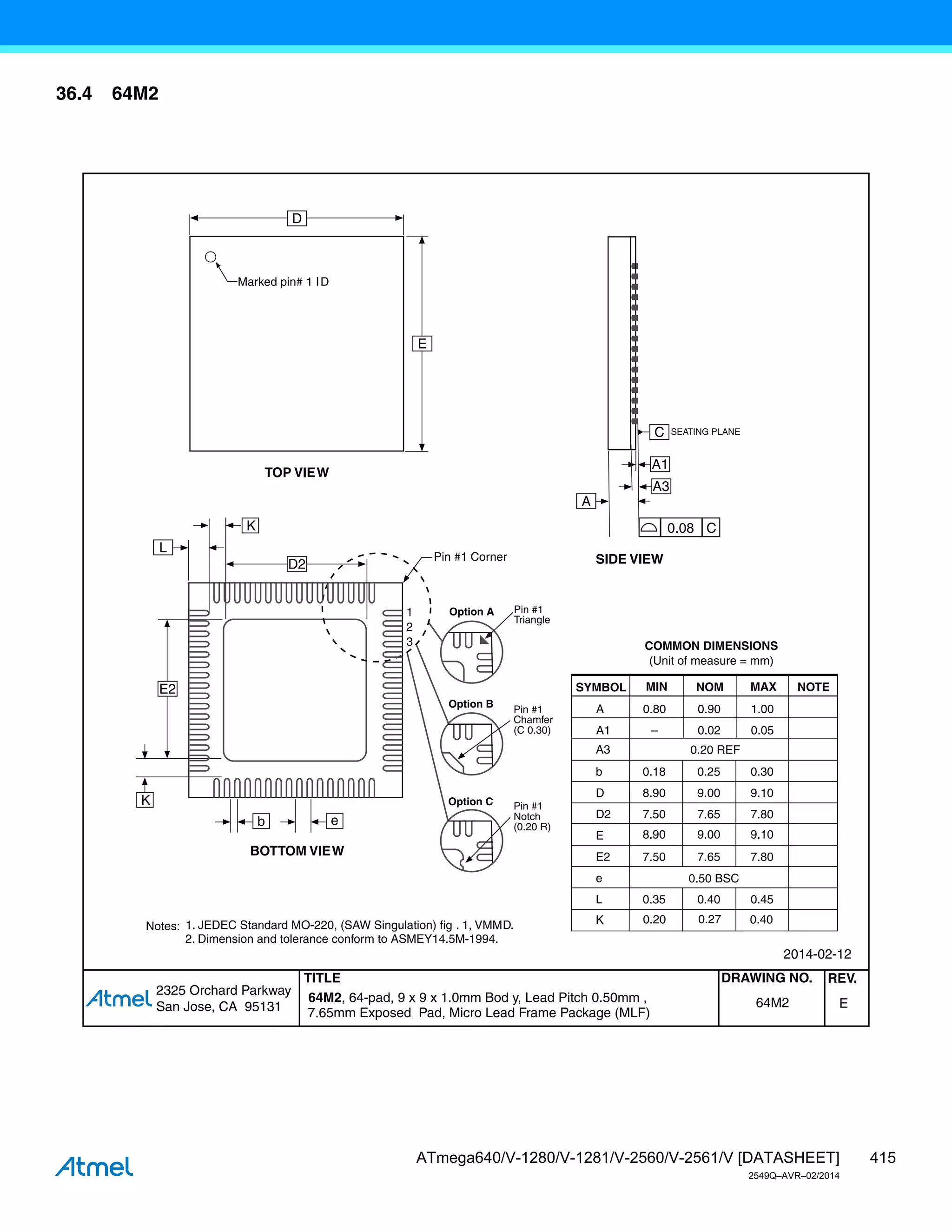 415
ATmega640/V-1280/V-1281/V-2560/V-2561/V [DATASHEET]
2549Q–AVR–02/2014
36.4 64M2
2325 Orchard Parkway
San Jose, CA 95131
TITLE DRAWING NO. REV.
64M2, 64-pad, 9 x 9 x 1.0mm Bod y, Lead Pitch 0.50mm , E
64M2
2014-02-12
COMMON DIMENSIONS
(Unit of measure = mm)
SYMBOL MIN NOM MAX NOTE
A 0.80 0.90 1.00
A1 – 0.02 0.05
b 0.18 0.25 0.30
D
D2 7.50 7.65 7.80
8.90 9.00 9.10
8.90 9.00 9.10
E
E2 7.50 7.65 7.80
e 0.50 BSC
L 0.35 0.40 0.45
TOP VIEW
SIDE VIEW
BOTTOM VIEW
D
E
Marked pin# 1 ID
SEATING PLANE
A1
C
A
C
0.08
1
2
3
K 0.20 0.27 0.40
2. Dimension and tolerance conform to ASMEY14.5M-1994.
0.20 REF
A3
A3
E2
D2
b e
Pin #1 Corner
L
Pin #1
Triangle
Pin #1
Chamfer
(C 0.30)
Option A
Option B
Pin #1
Notch
(0.20 R)
Option C
K
K
Notes: 1. JEDEC Standard MO-220, (SAW Singulation) fig . 1, VMMD.
7.65mm Exposed Pad, Micro Lead Frame Package (MLF)
 