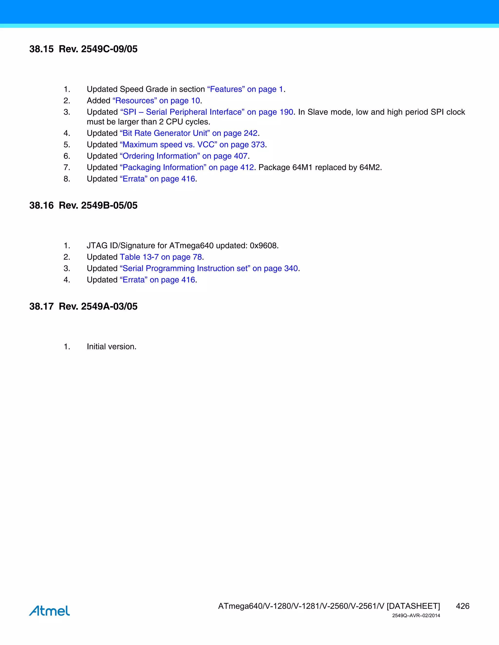 426
ATmega640/V-1280/V-1281/V-2560/V-2561/V [DATASHEET]
2549Q–AVR–02/2014
38.15 Rev. 2549C-09/05
38.16 Rev. 2549B-05/05
38.17 Rev. 2549A-03/05
1. Updated Speed Grade in section “Features” on page 1.
2. Added “Resources” on page 10.
3. Updated “SPI – Serial Peripheral Interface” on page 190. In Slave mode, low and high period SPI clock
must be larger than 2 CPU cycles.
4. Updated “Bit Rate Generator Unit” on page 242.
5. Updated “Maximum speed vs. VCC” on page 373.
6. Updated “Ordering Information” on page 407.
7. Updated “Packaging Information” on page 412. Package 64M1 replaced by 64M2.
8. Updated “Errata” on page 416.
1. JTAG ID/Signature for ATmega640 updated: 0x9608.
2. Updated Table 13-7 on page 78.
3. Updated “Serial Programming Instruction set” on page 340.
4. Updated “Errata” on page 416.
1. Initial version.
 